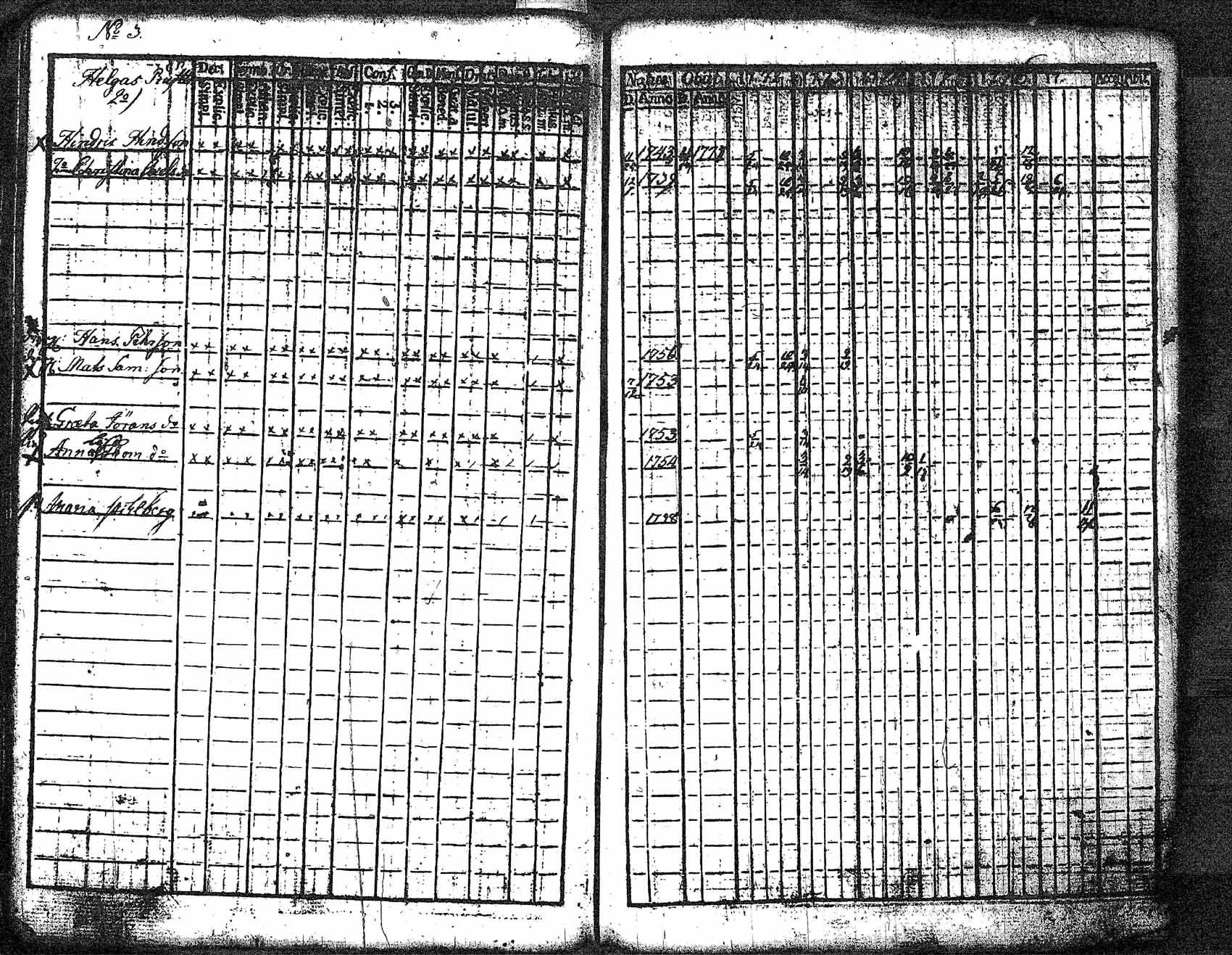 [ ../kirjat/Kirkonkirjat/myrskyla/rippikirja_1772-1790_tk816/kuvat/47.jpg ]