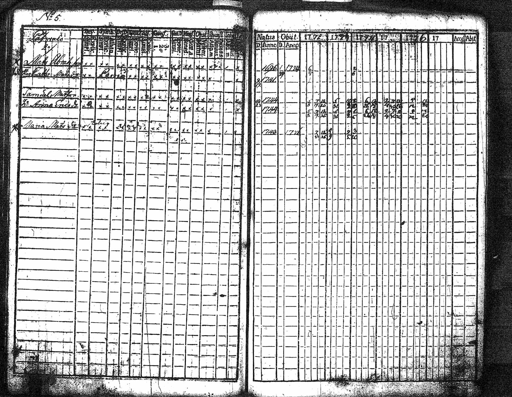 [ ../kirjat/Kirkonkirjat/myrskyla/rippikirja_1772-1790_tk816/kuvat/50.jpg ]