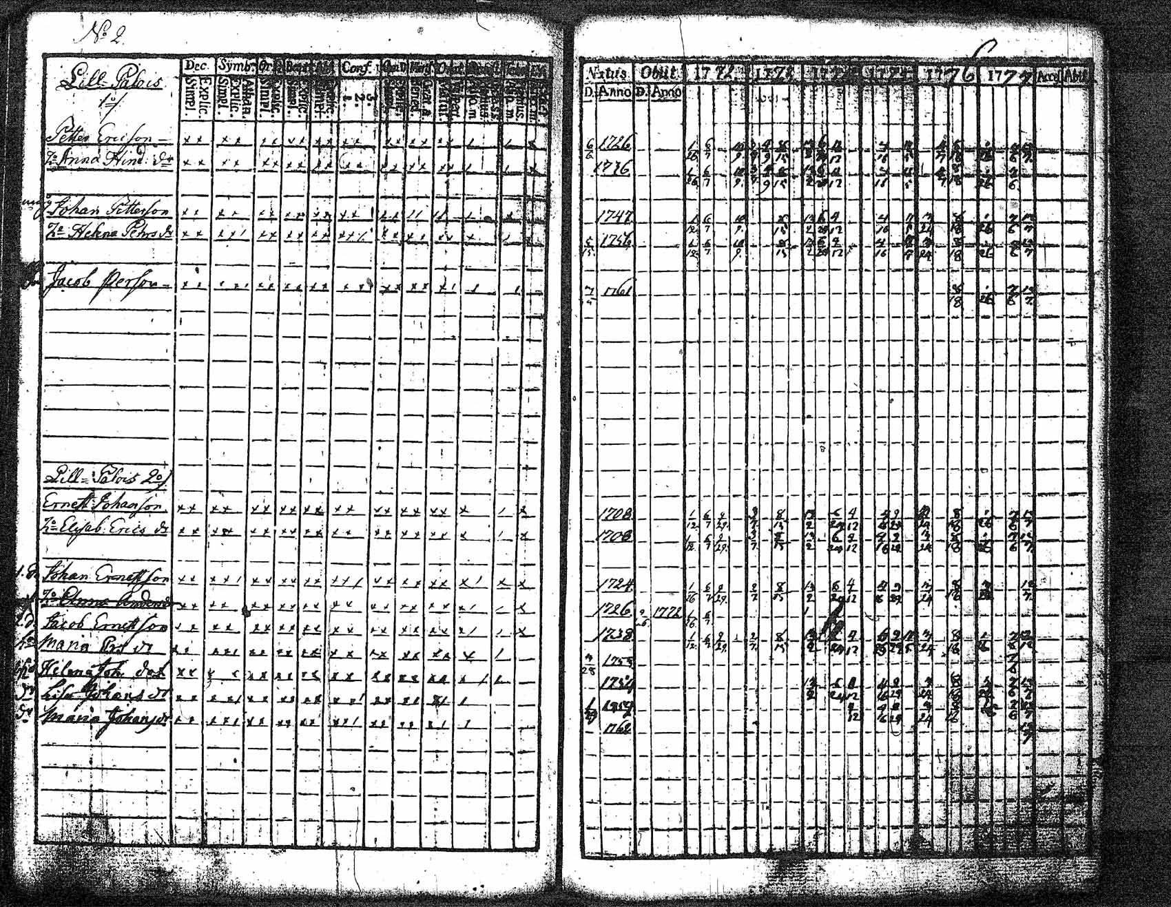 [ ../kirjat/Kirkonkirjat/myrskyla/rippikirja_1772-1790_tk816/kuvat/59.jpg ]