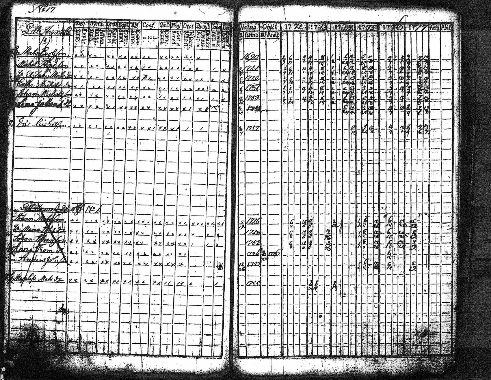 [ ../kirjat/Kirkonkirjat/myrskyla/rippikirja_1772-1790_tk816/kuvat/69.jpg ]