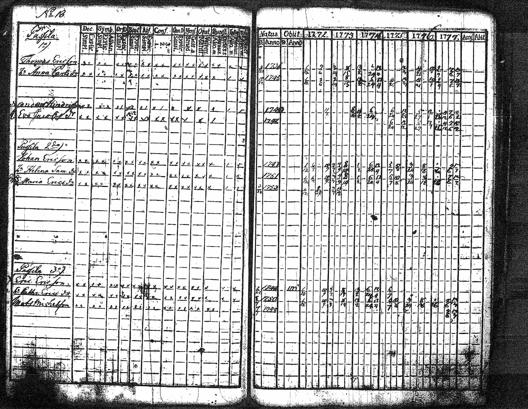 [ ../kirjat/Kirkonkirjat/myrskyla/rippikirja_1772-1790_tk816/kuvat/70.jpg ]