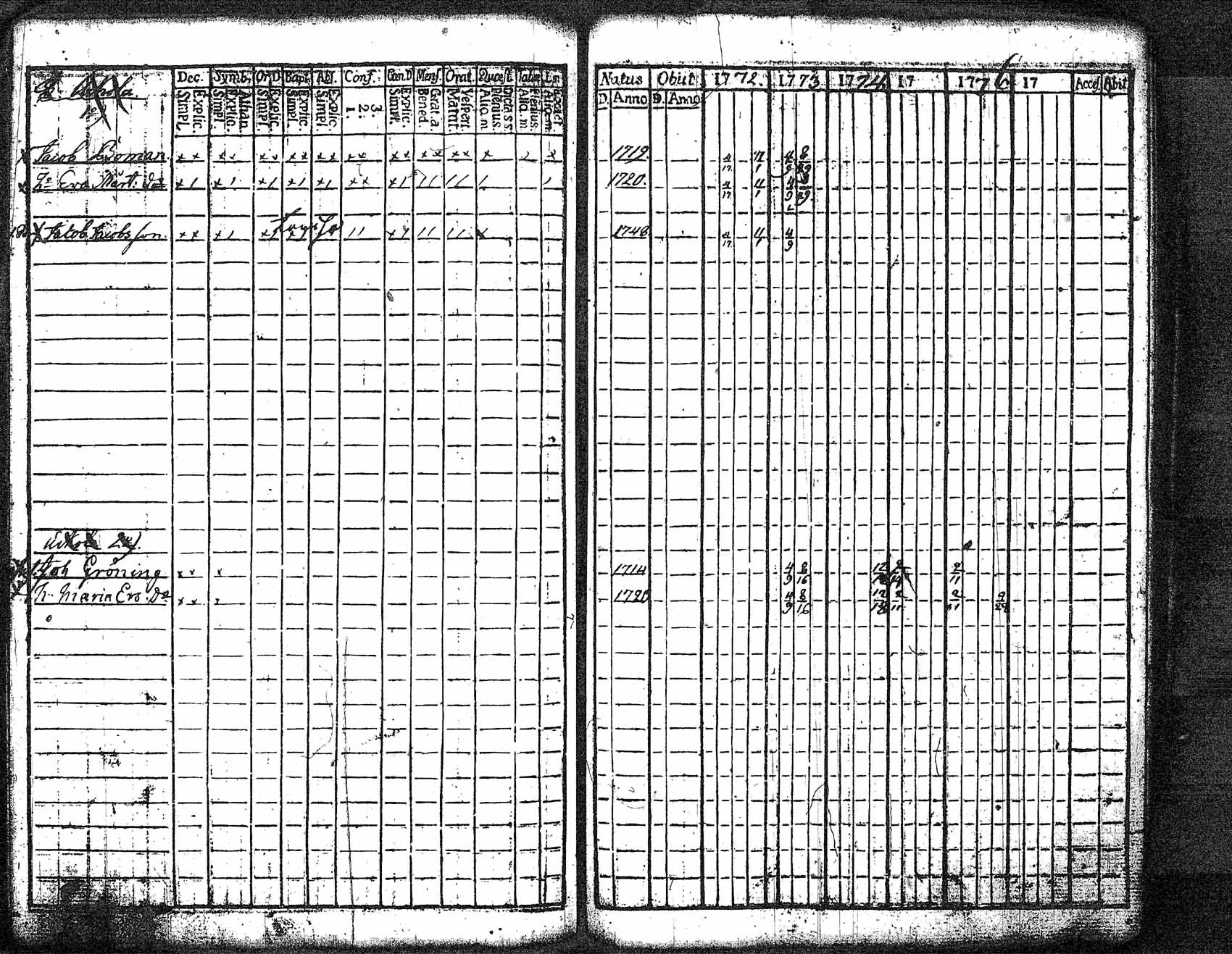 [ ../kirjat/Kirkonkirjat/myrskyla/rippikirja_1772-1790_tk816/kuvat/78.jpg ]