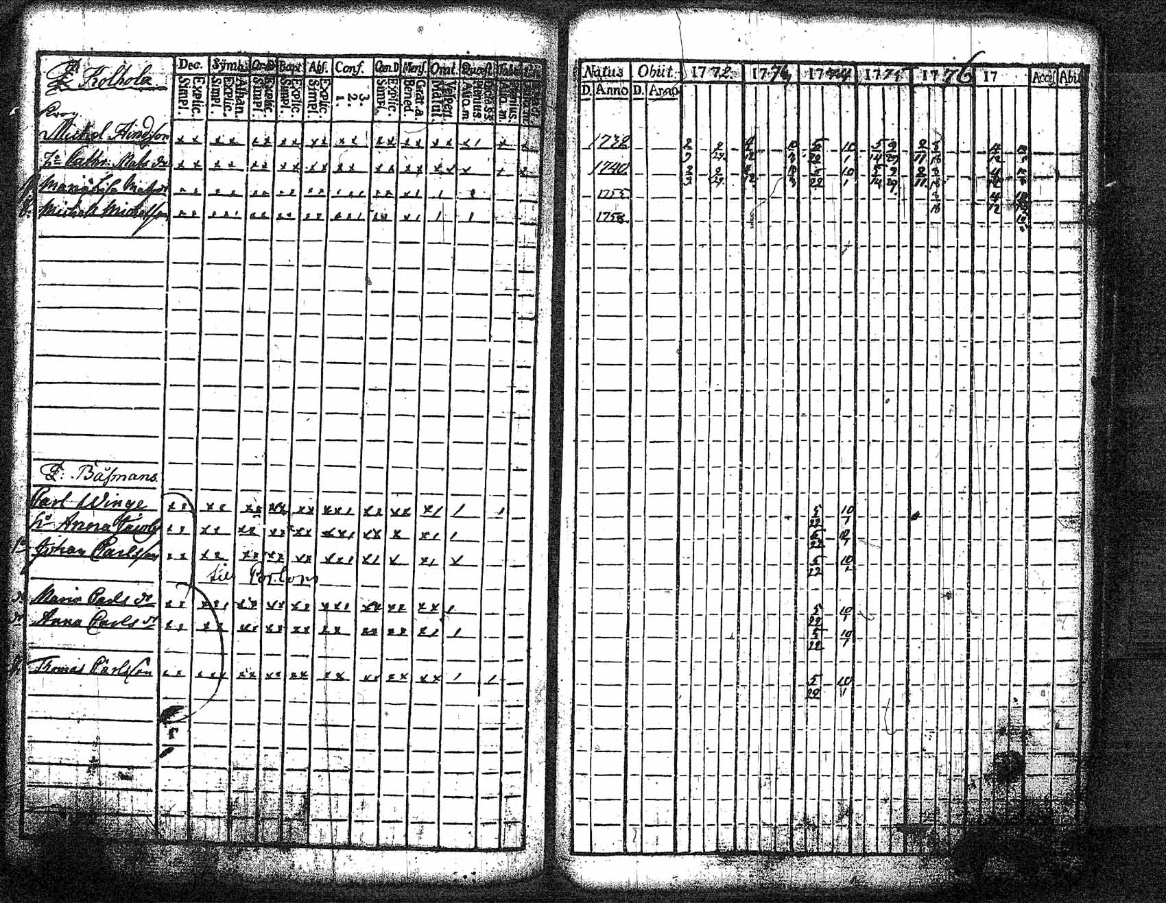 [ ../kirjat/Kirkonkirjat/myrskyla/rippikirja_1772-1790_tk816/kuvat/85.jpg ]