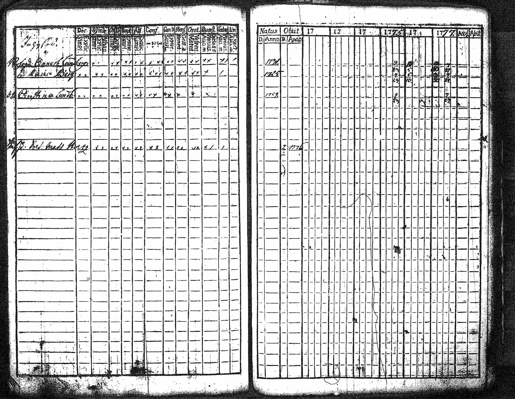 [ ../kirjat/Kirkonkirjat/myrskyla/rippikirja_1772-1790_tk816/kuvat/99.jpg ]