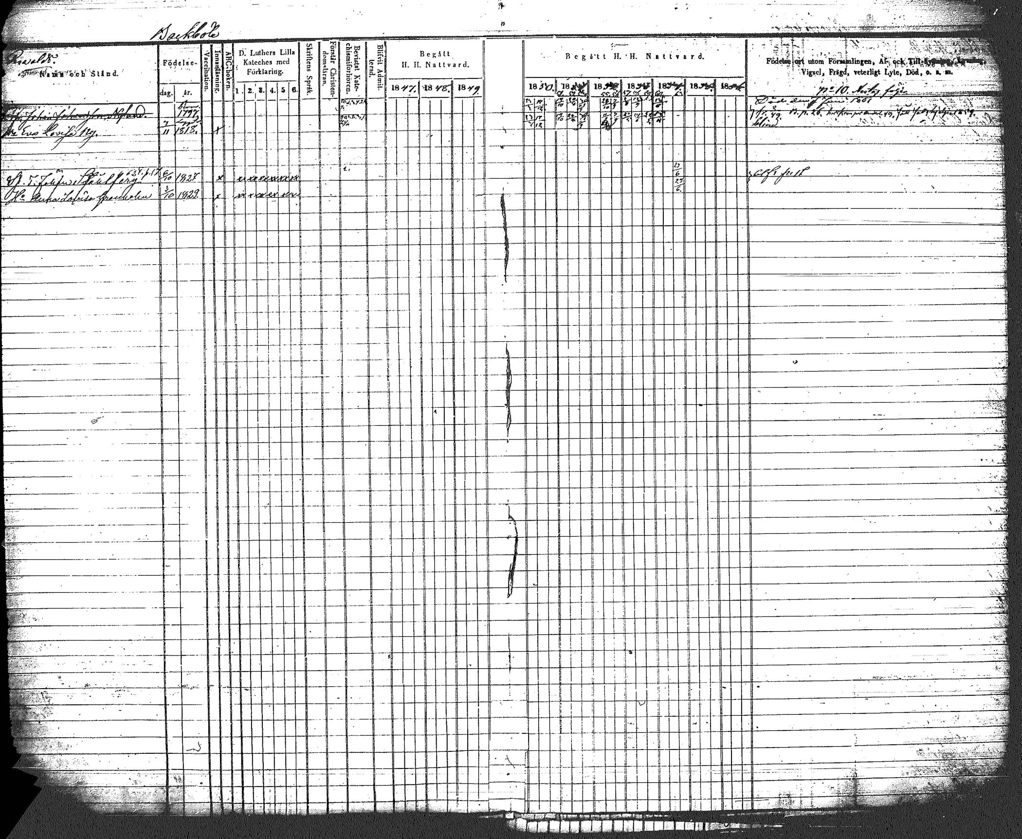 [ ../kirjat/Kirkonkirjat/myrskyla/rippikirja_1847-1862_tk818-819/kuvat/10.jpg ]