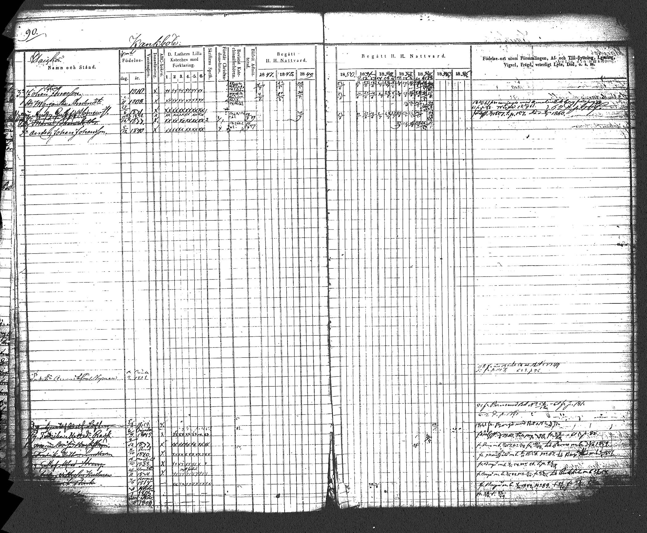 [ ../kirjat/Kirkonkirjat/myrskyla/rippikirja_1847-1862_tk818-819/kuvat/101.jpg ]