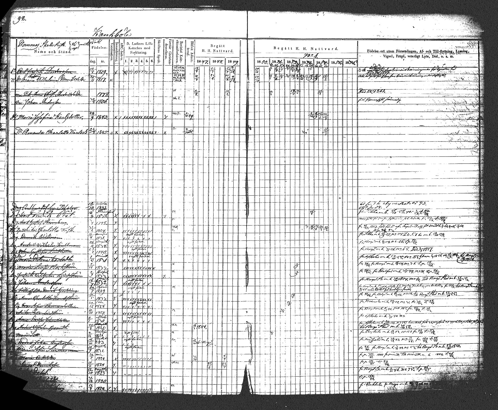 [ ../kirjat/Kirkonkirjat/myrskyla/rippikirja_1847-1862_tk818-819/kuvat/103.jpg ]