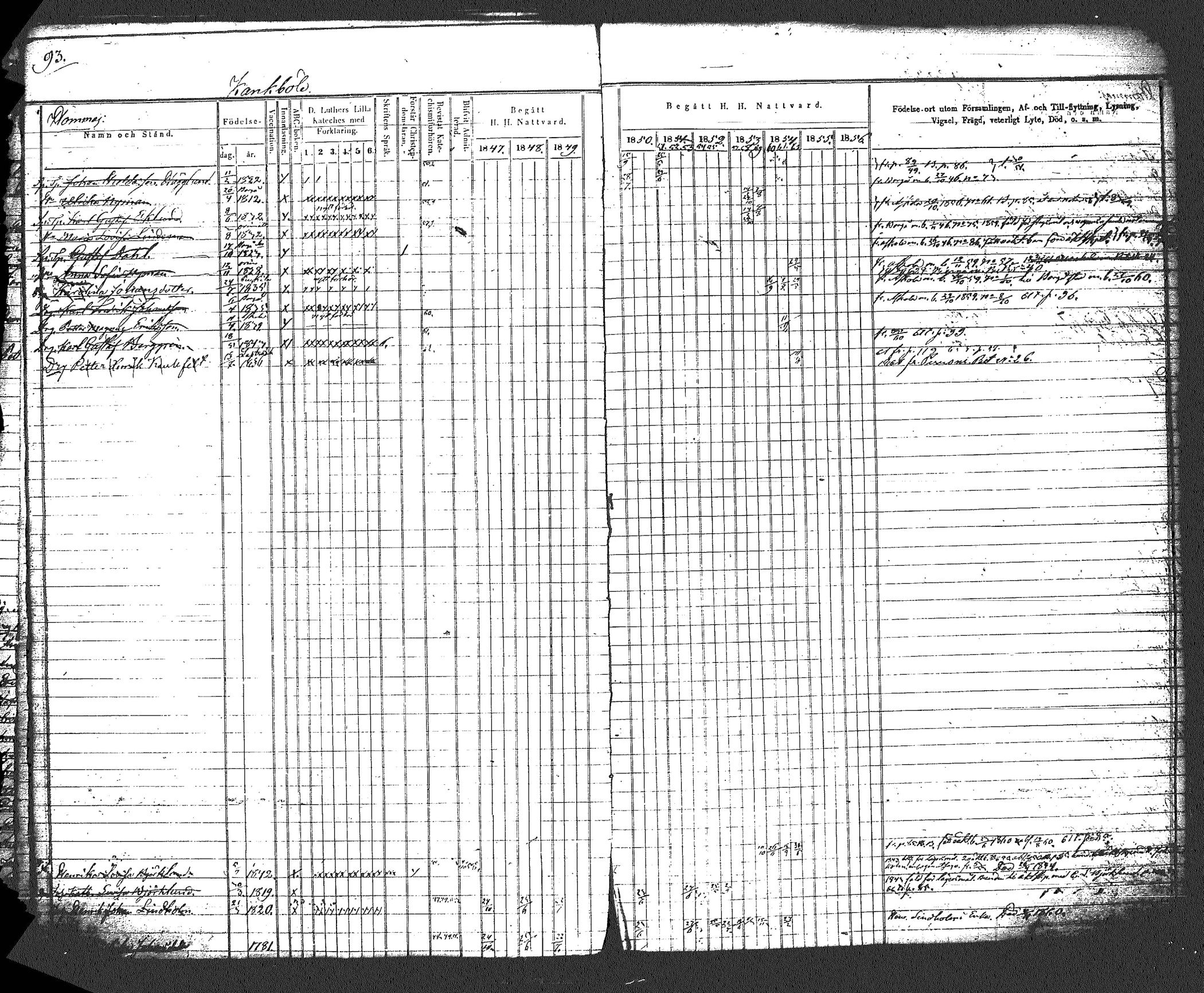 [ ../kirjat/Kirkonkirjat/myrskyla/rippikirja_1847-1862_tk818-819/kuvat/104.jpg ]