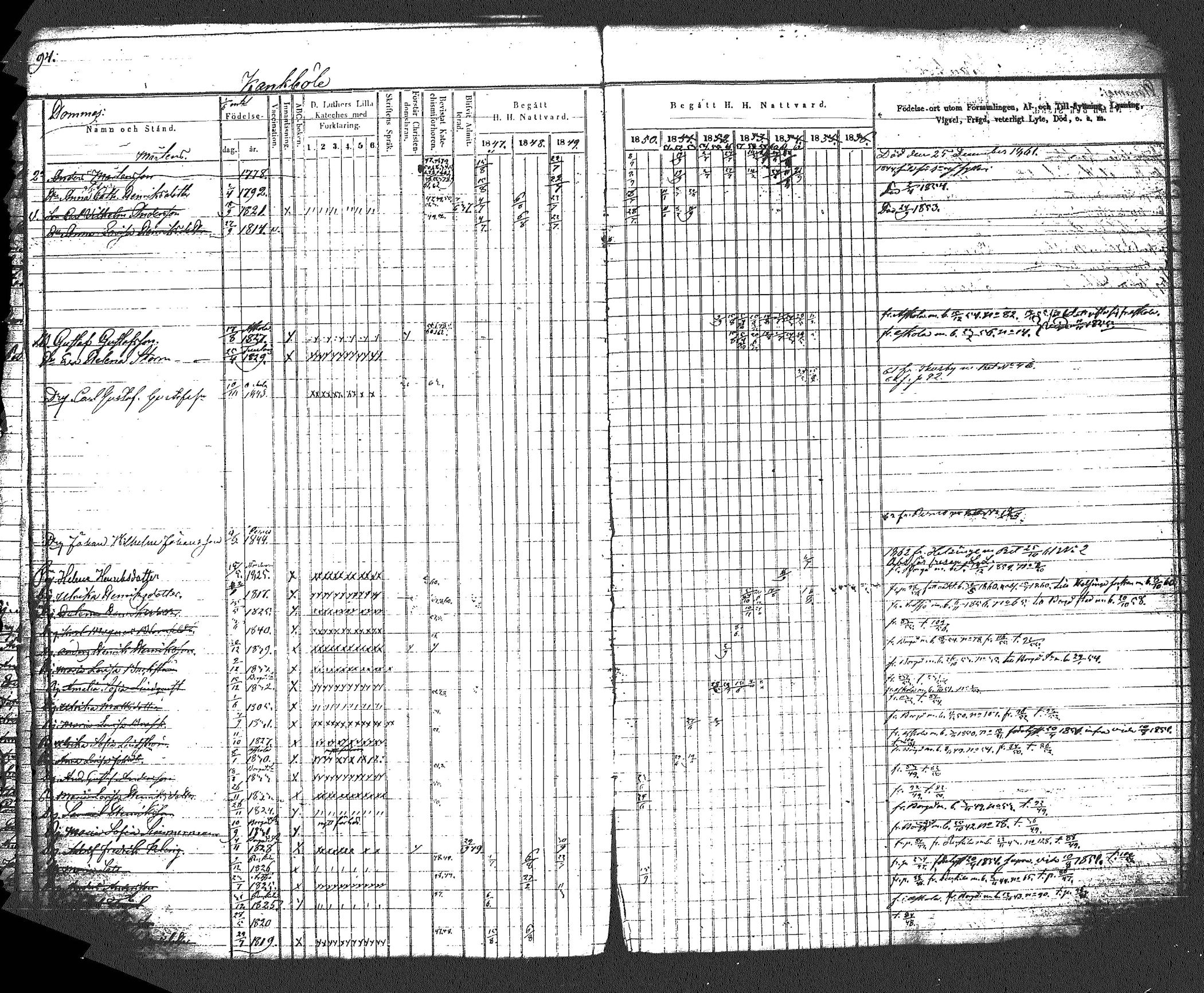 [ ../kirjat/Kirkonkirjat/myrskyla/rippikirja_1847-1862_tk818-819/kuvat/105.jpg ]