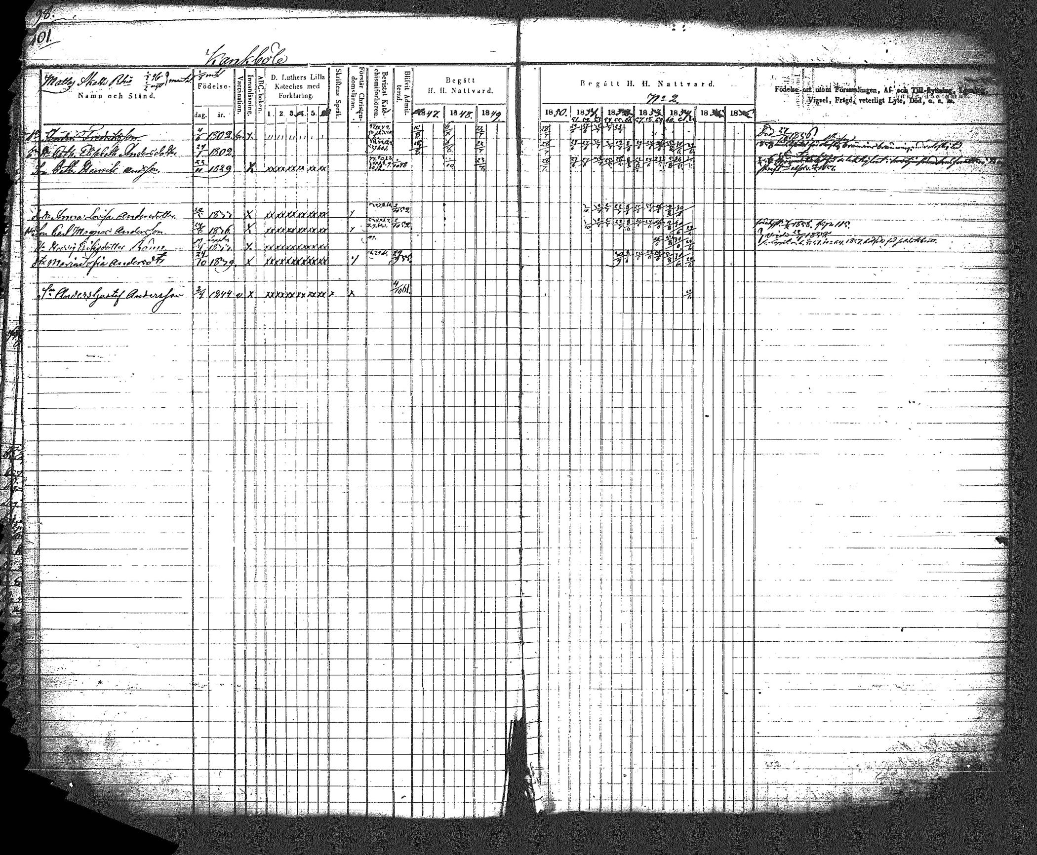 [ ../kirjat/Kirkonkirjat/myrskyla/rippikirja_1847-1862_tk818-819/kuvat/112.jpg ]