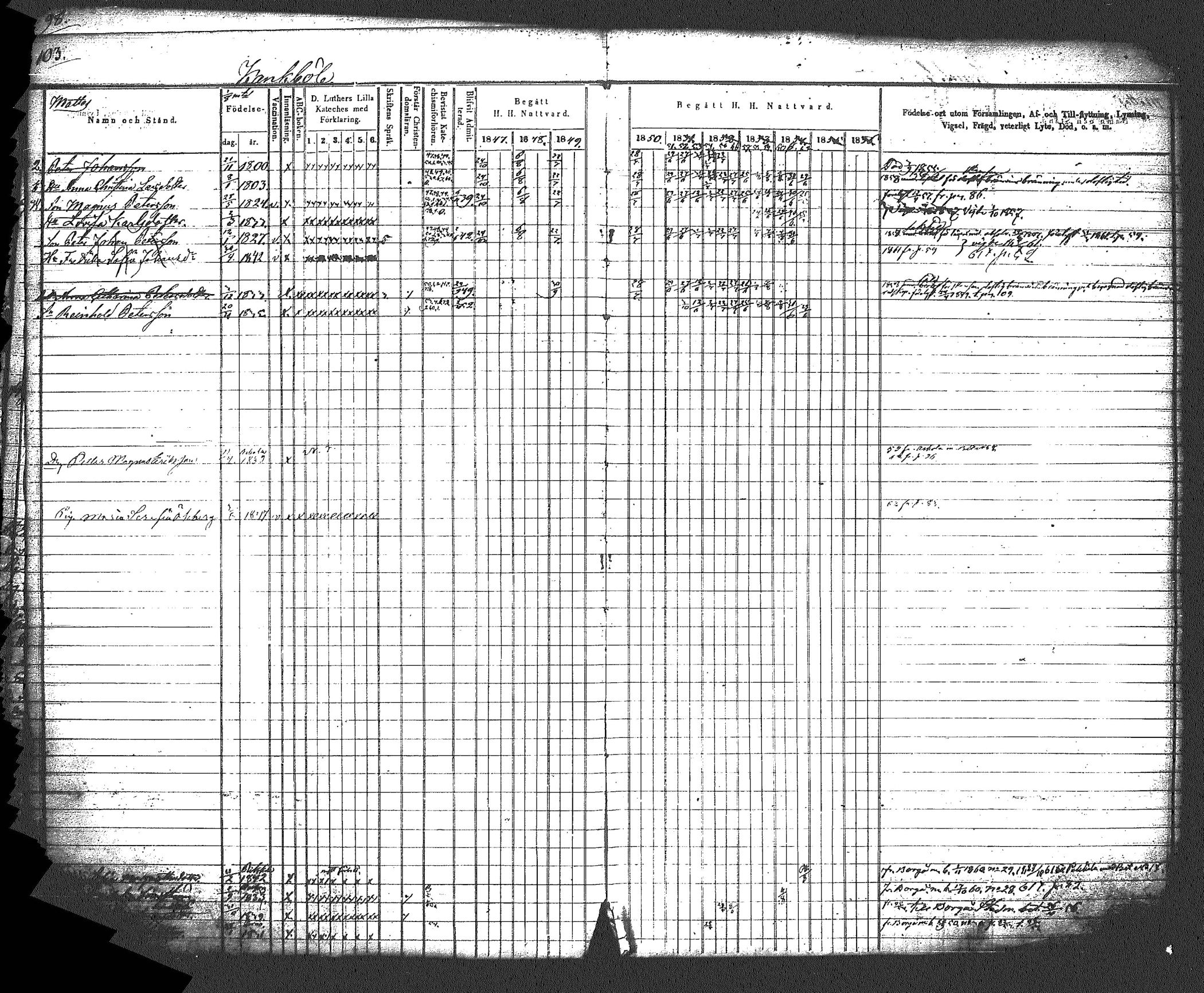 [ ../kirjat/Kirkonkirjat/myrskyla/rippikirja_1847-1862_tk818-819/kuvat/114.jpg ]