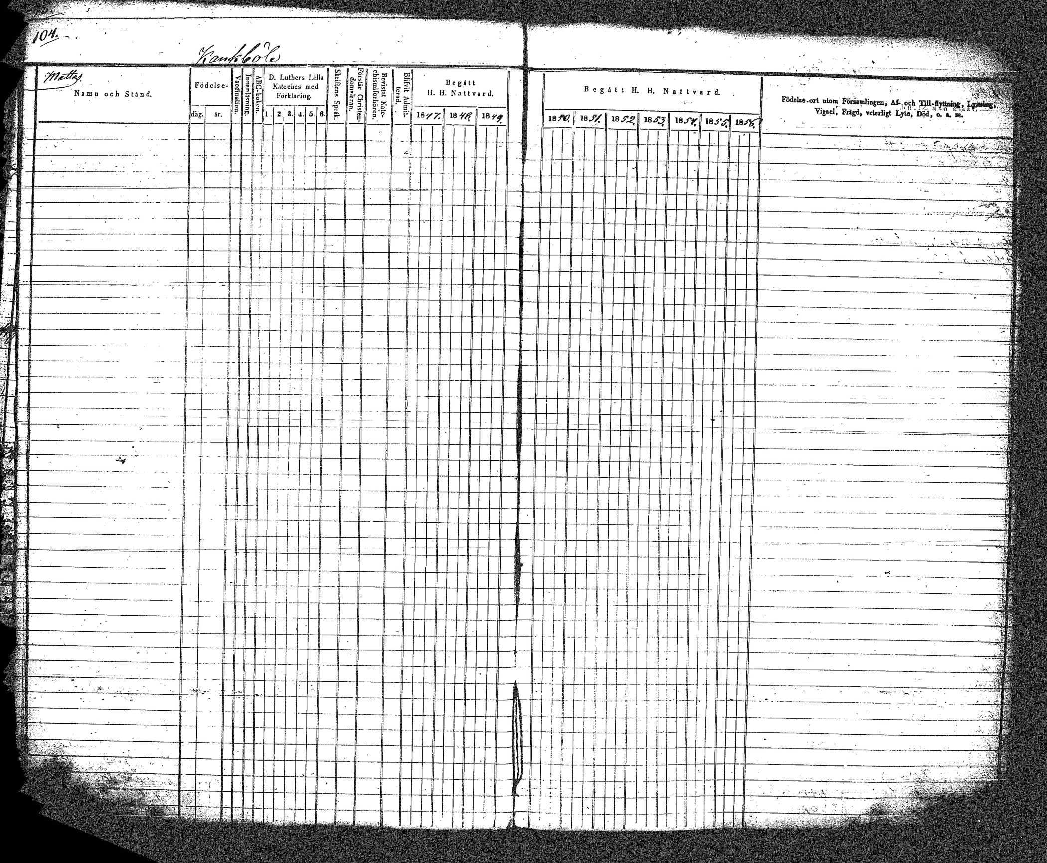 [ ../kirjat/Kirkonkirjat/myrskyla/rippikirja_1847-1862_tk818-819/kuvat/115.jpg ]
