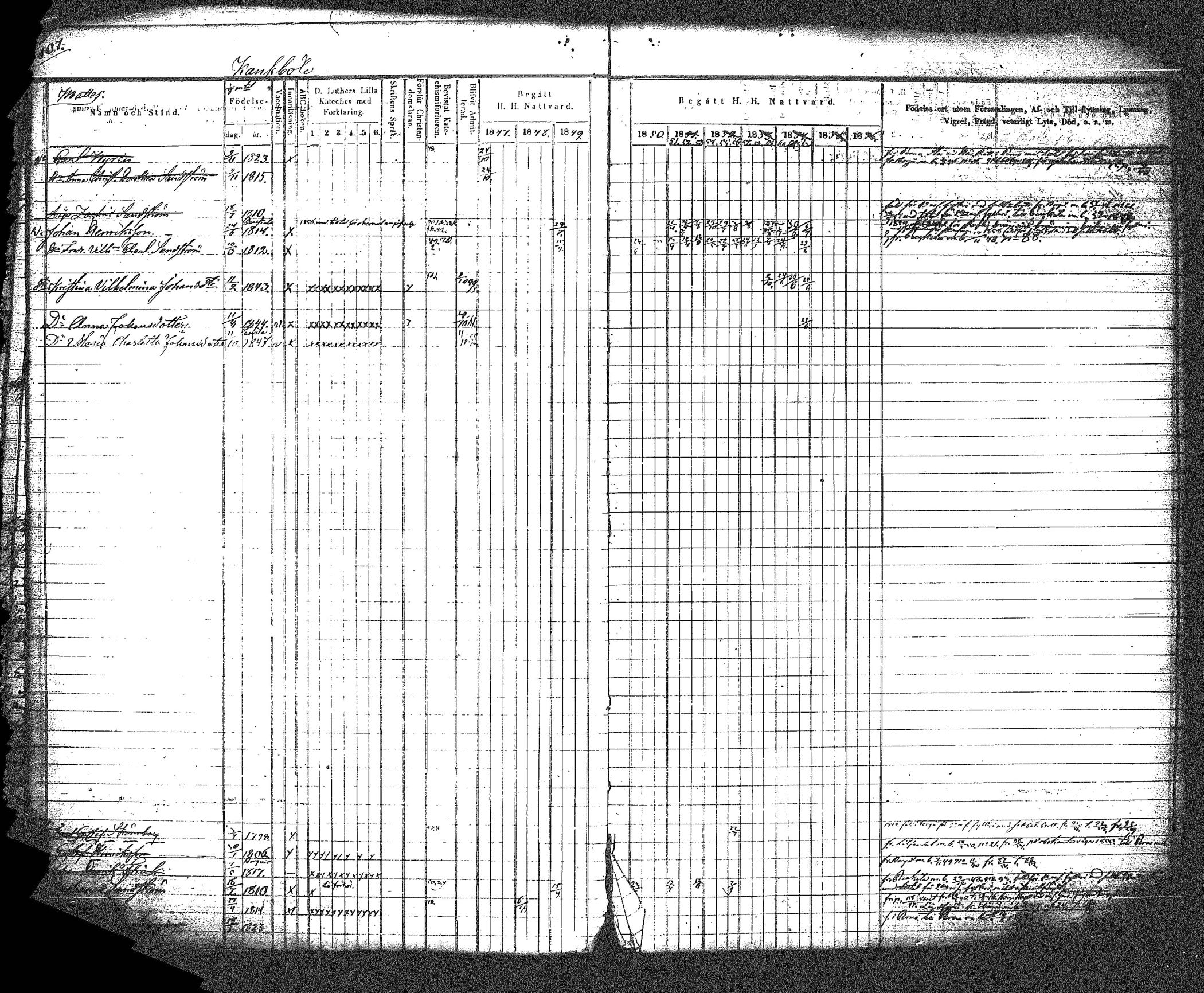 [ ../kirjat/Kirkonkirjat/myrskyla/rippikirja_1847-1862_tk818-819/kuvat/118.jpg ]