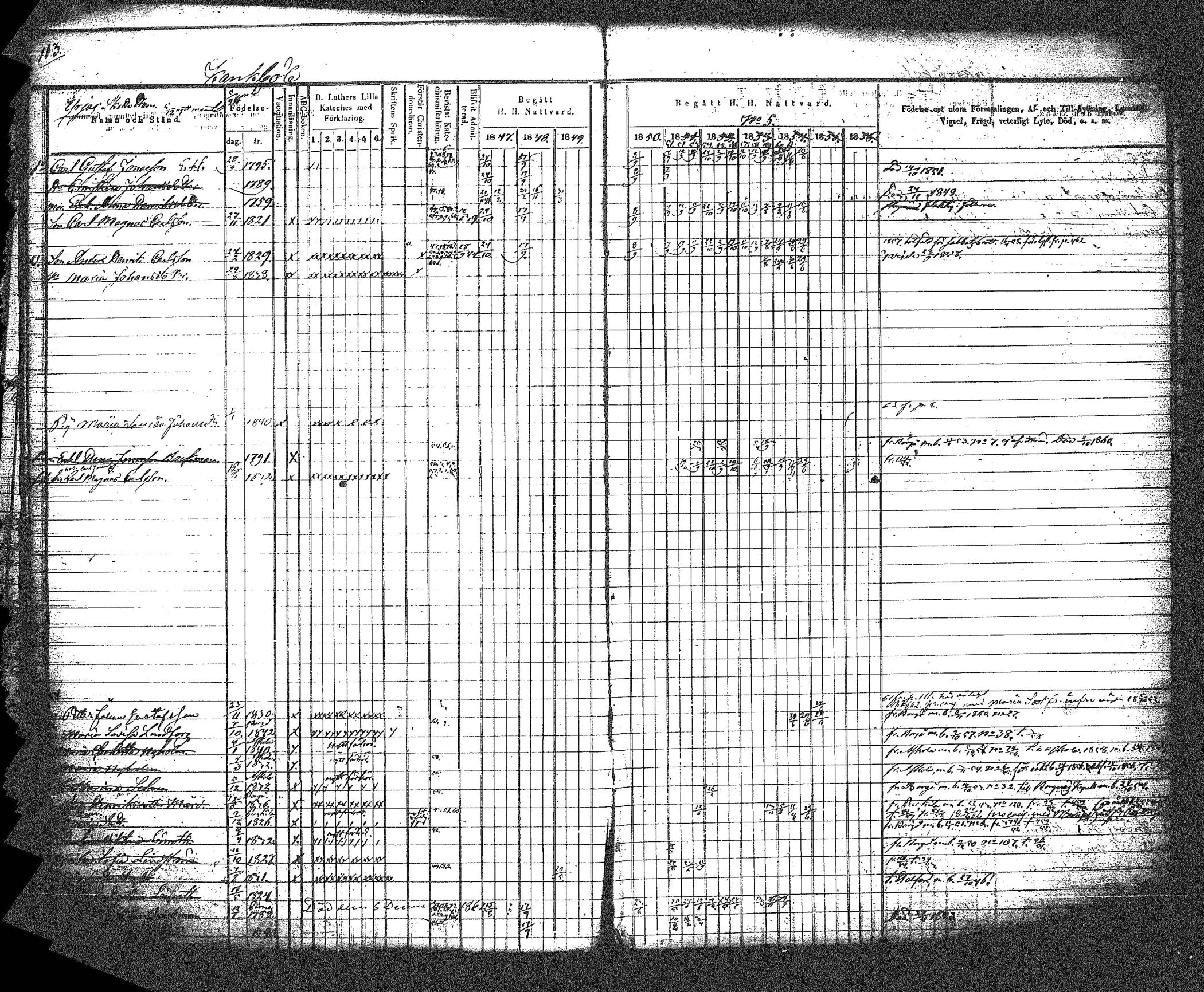 [ ../kirjat/Kirkonkirjat/myrskyla/rippikirja_1847-1862_tk818-819/kuvat/124.jpg ]