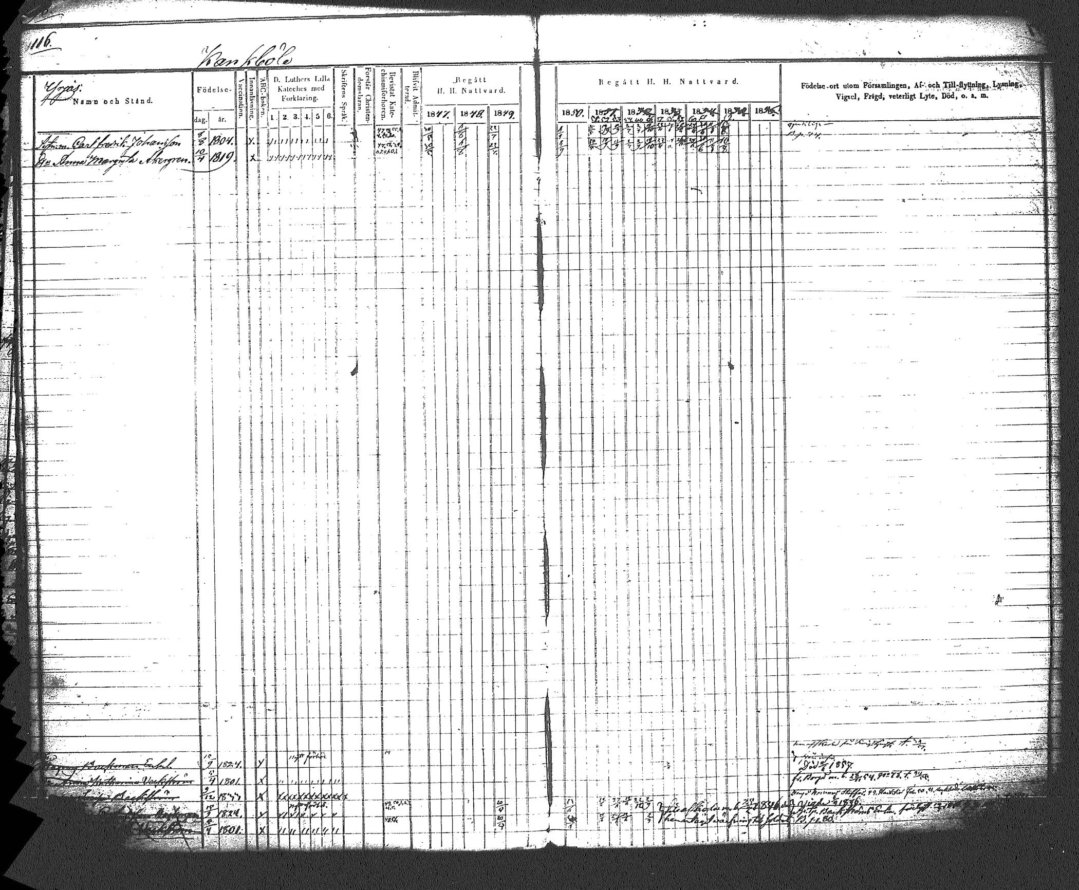 [ ../kirjat/Kirkonkirjat/myrskyla/rippikirja_1847-1862_tk818-819/kuvat/127.jpg ]