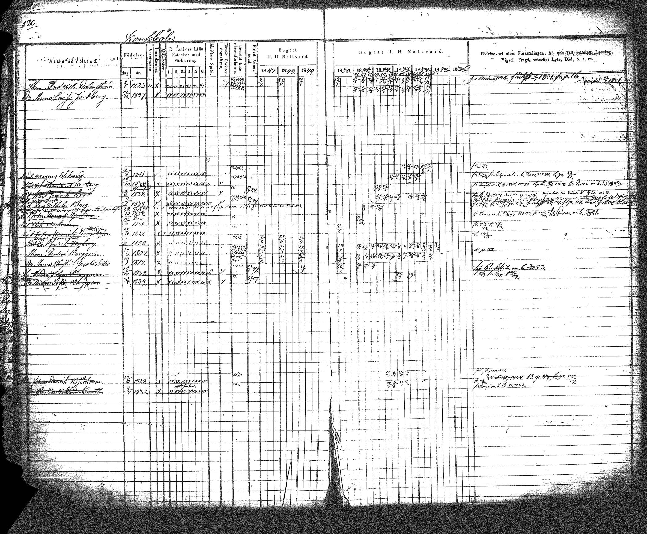 [ ../kirjat/Kirkonkirjat/myrskyla/rippikirja_1847-1862_tk818-819/kuvat/131.jpg ]