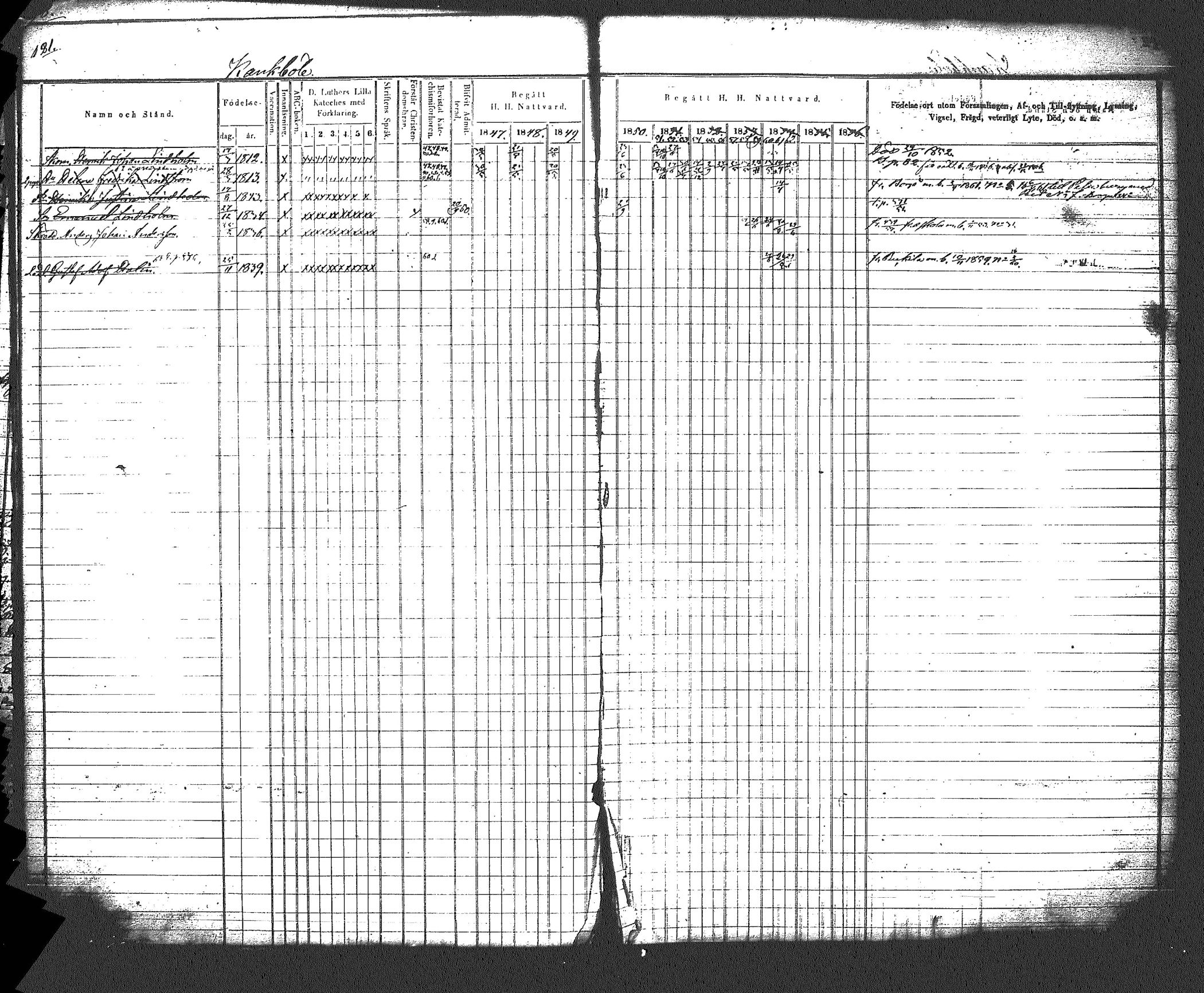 [ ../kirjat/Kirkonkirjat/myrskyla/rippikirja_1847-1862_tk818-819/kuvat/132.jpg ]