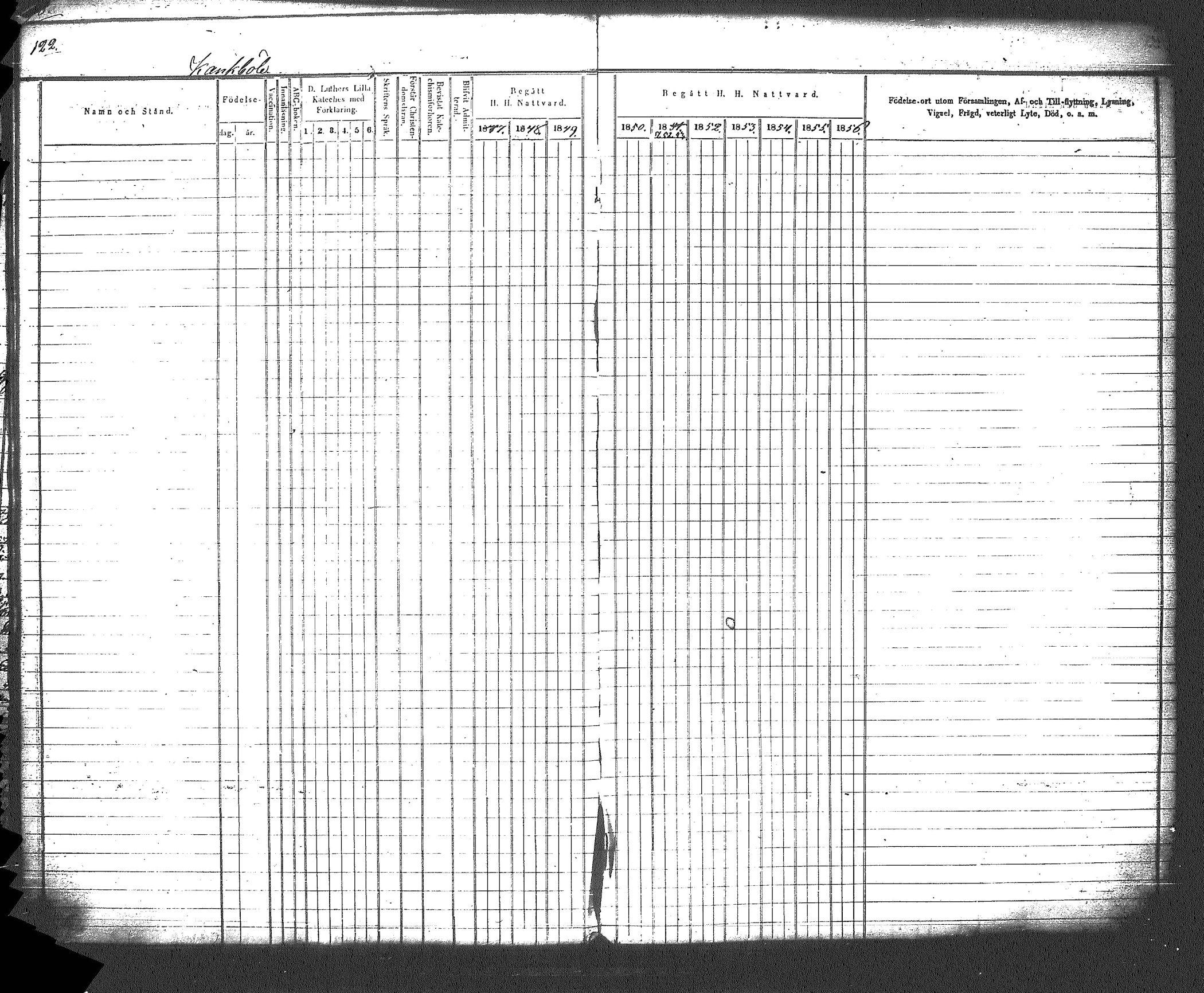 [ ../kirjat/Kirkonkirjat/myrskyla/rippikirja_1847-1862_tk818-819/kuvat/133.jpg ]
