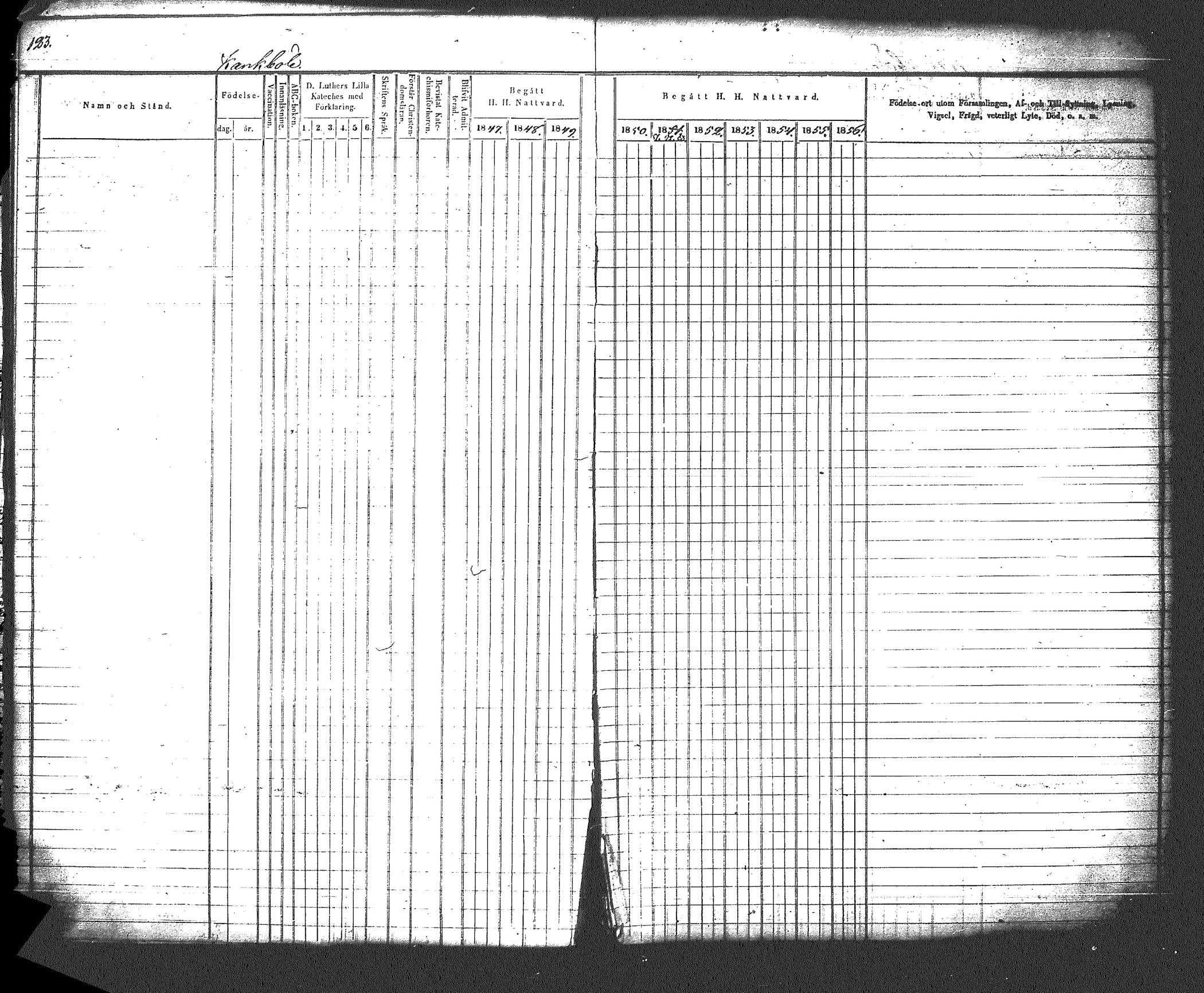 [ ../kirjat/Kirkonkirjat/myrskyla/rippikirja_1847-1862_tk818-819/kuvat/134.jpg ]