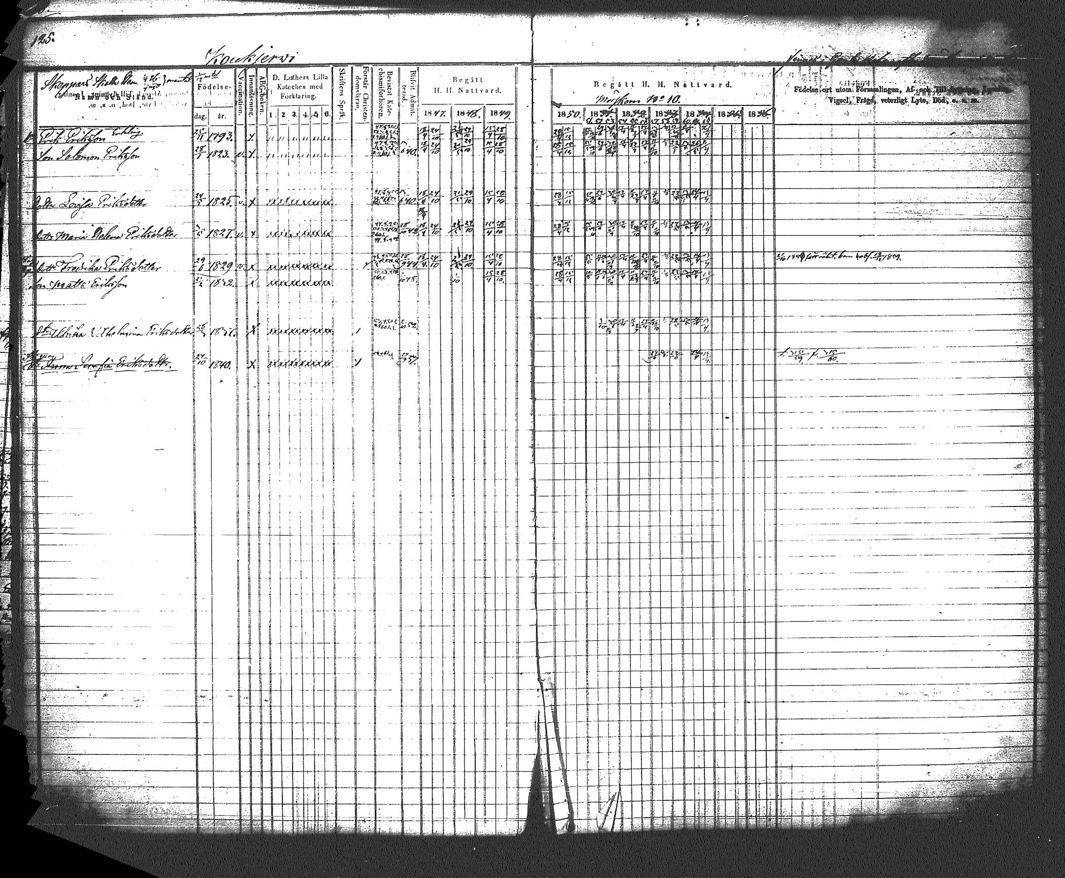 [ ../kirjat/Kirkonkirjat/myrskyla/rippikirja_1847-1862_tk818-819/kuvat/136.jpg ]