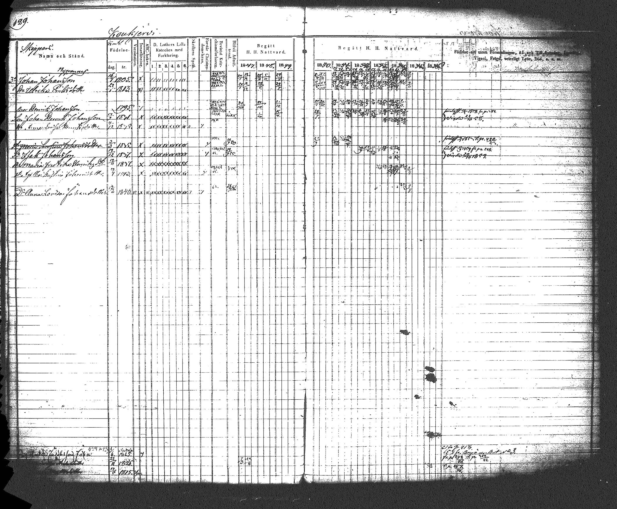 [ ../kirjat/Kirkonkirjat/myrskyla/rippikirja_1847-1862_tk818-819/kuvat/139.jpg ]