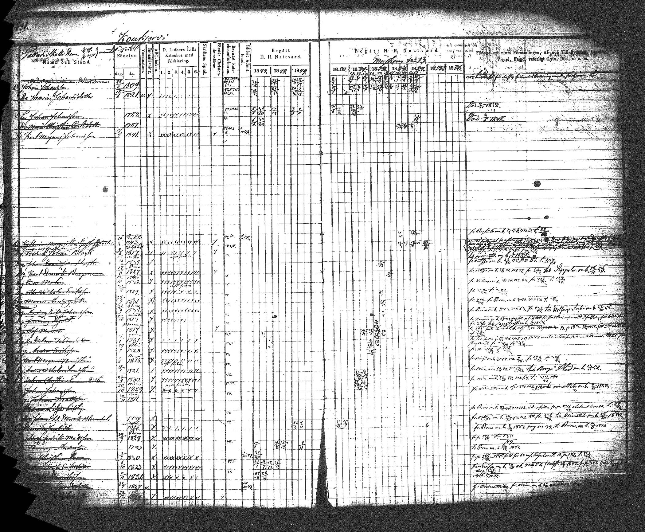 [ ../kirjat/Kirkonkirjat/myrskyla/rippikirja_1847-1862_tk818-819/kuvat/141.jpg ]