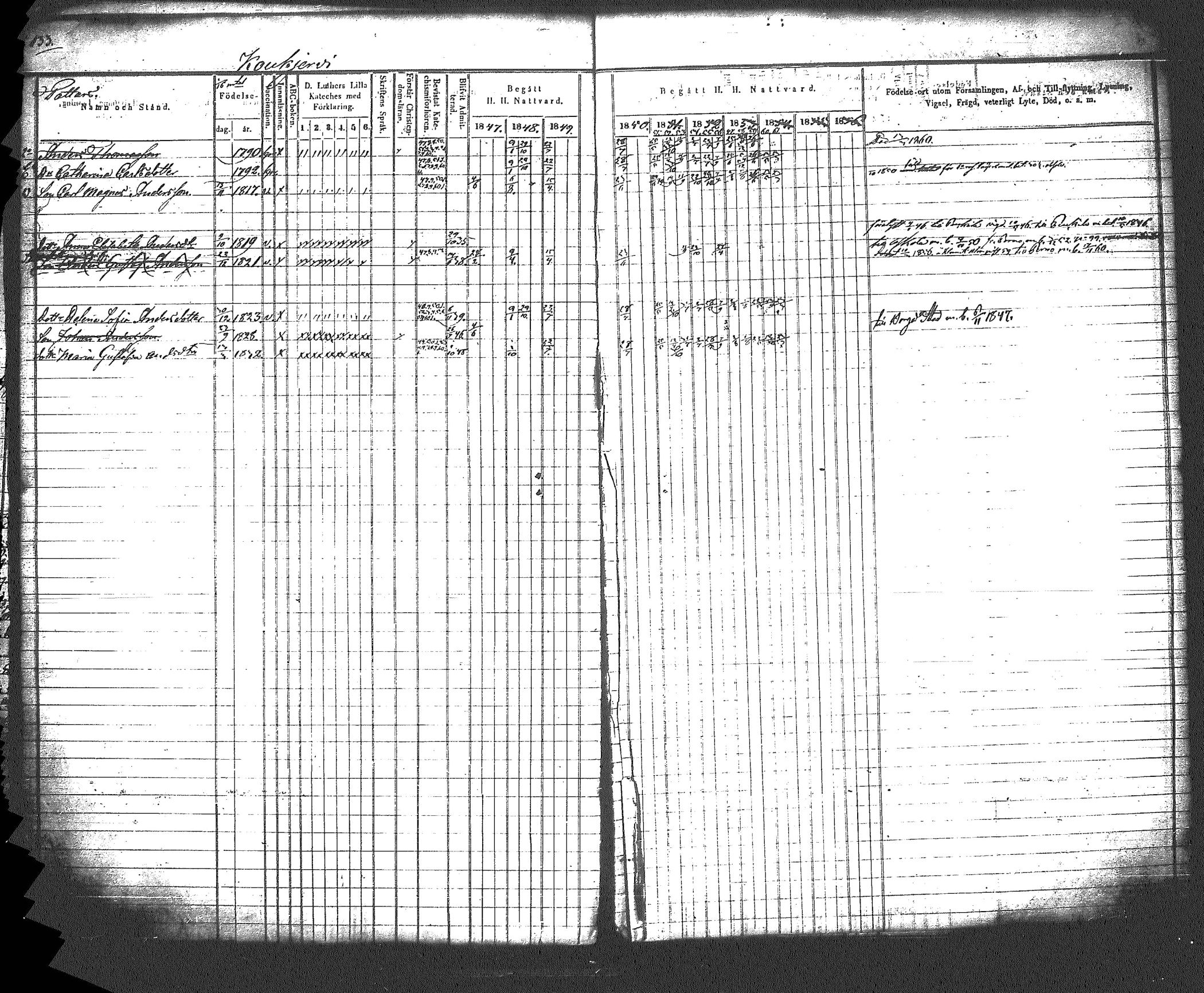 [ ../kirjat/Kirkonkirjat/myrskyla/rippikirja_1847-1862_tk818-819/kuvat/143.jpg ]