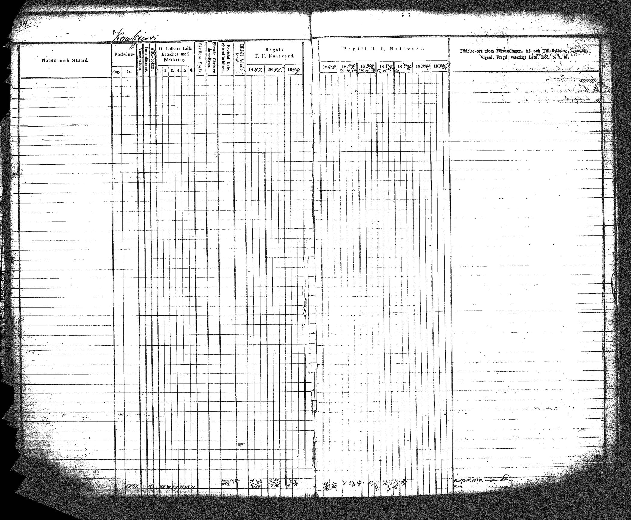 [ ../kirjat/Kirkonkirjat/myrskyla/rippikirja_1847-1862_tk818-819/kuvat/144.jpg ]