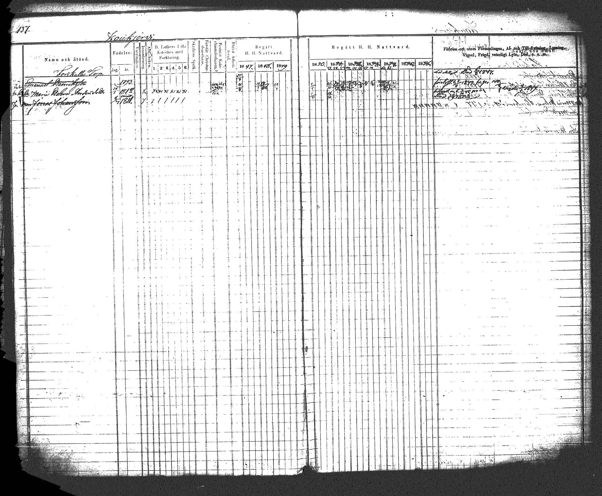 [ ../kirjat/Kirkonkirjat/myrskyla/rippikirja_1847-1862_tk818-819/kuvat/147.jpg ]