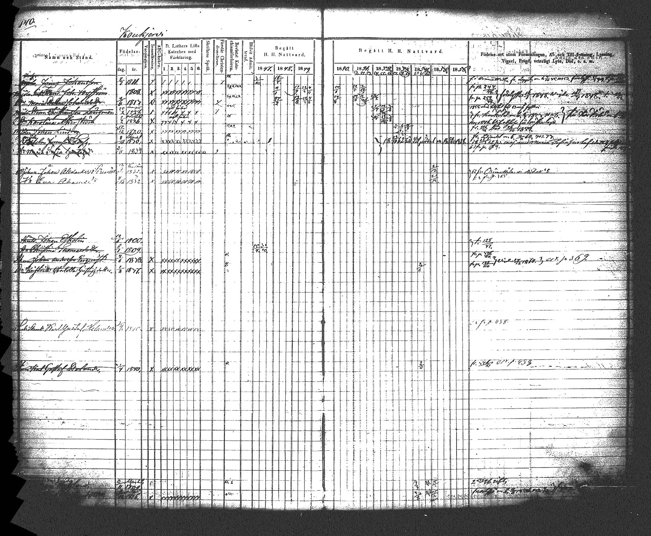 [ ../kirjat/Kirkonkirjat/myrskyla/rippikirja_1847-1862_tk818-819/kuvat/150.jpg ]