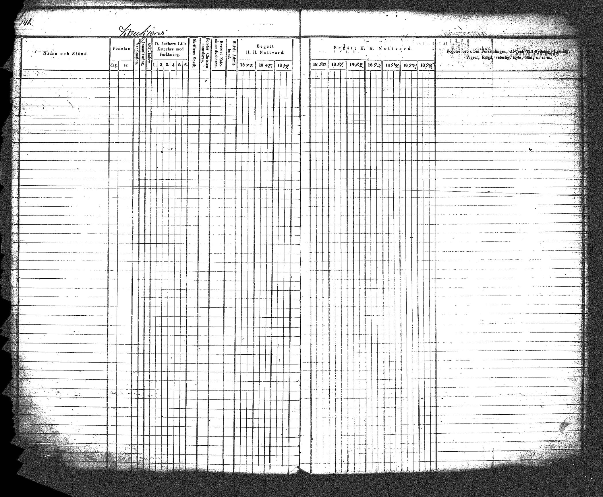 [ ../kirjat/Kirkonkirjat/myrskyla/rippikirja_1847-1862_tk818-819/kuvat/151.jpg ]