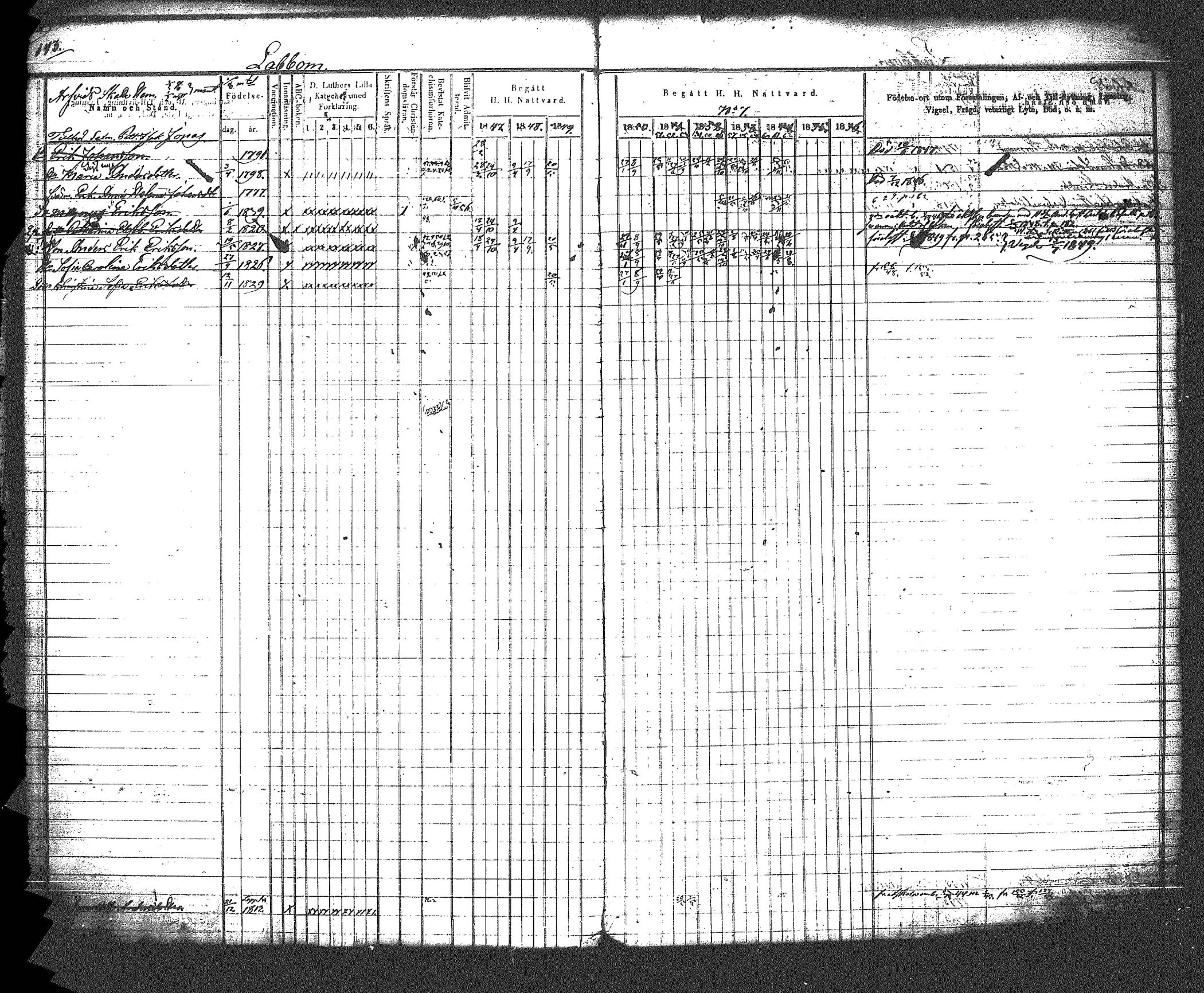 [ ../kirjat/Kirkonkirjat/myrskyla/rippikirja_1847-1862_tk818-819/kuvat/153.jpg ]