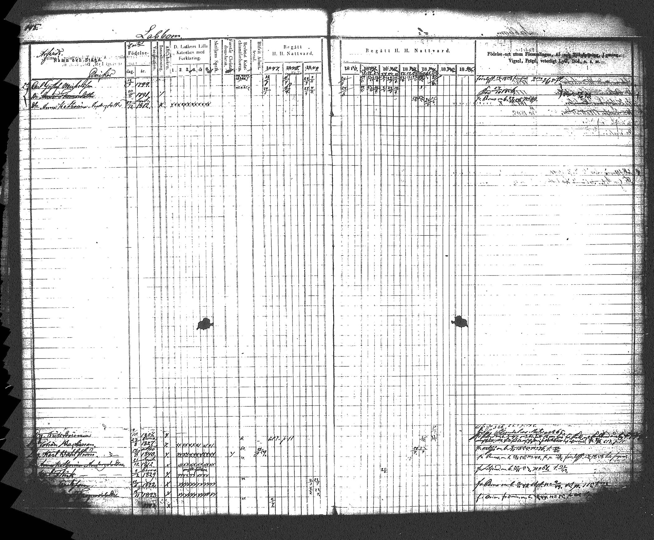 [ ../kirjat/Kirkonkirjat/myrskyla/rippikirja_1847-1862_tk818-819/kuvat/155.jpg ]