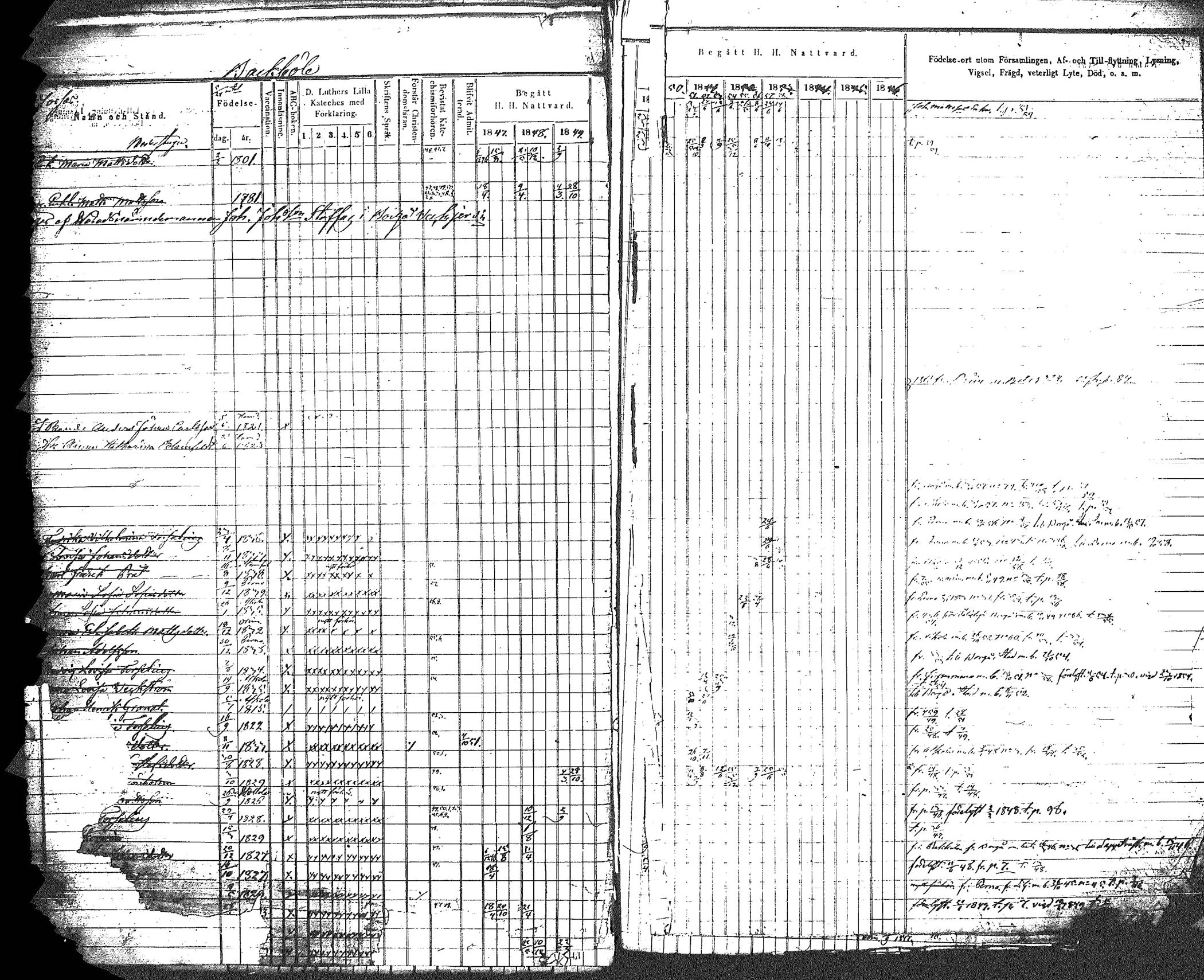 [ ../kirjat/Kirkonkirjat/myrskyla/rippikirja_1847-1862_tk818-819/kuvat/16.jpg ]