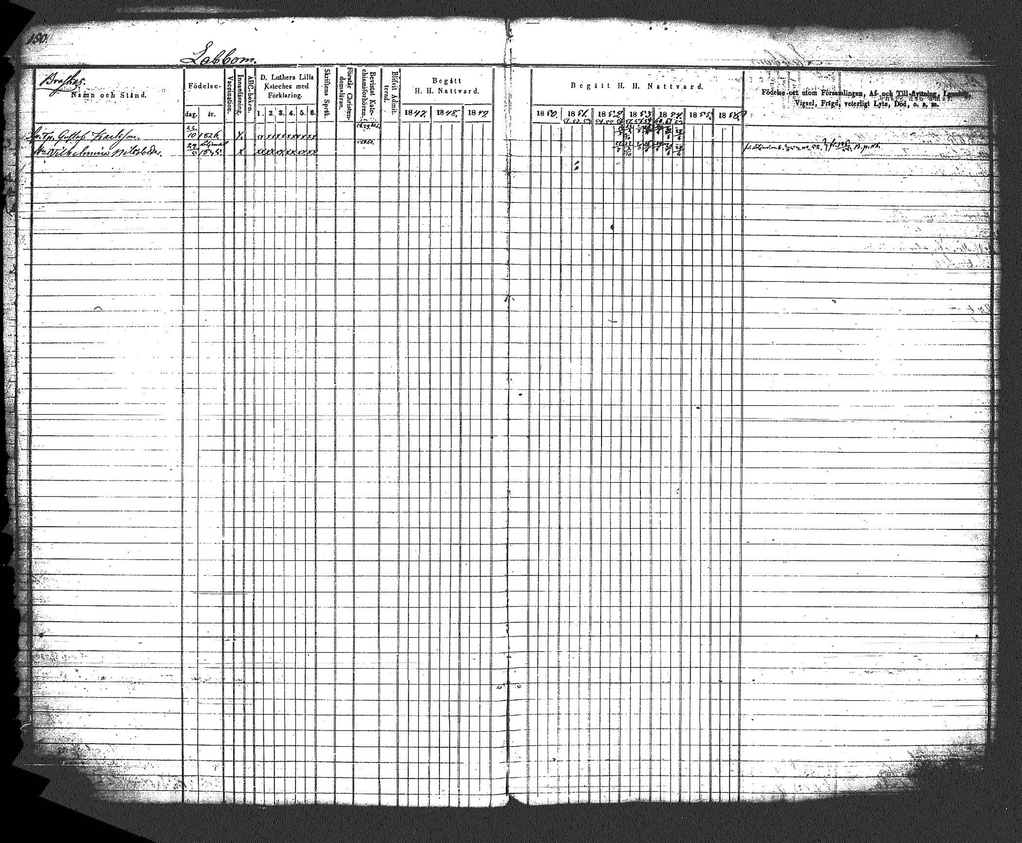 [ ../kirjat/Kirkonkirjat/myrskyla/rippikirja_1847-1862_tk818-819/kuvat/160.jpg ]