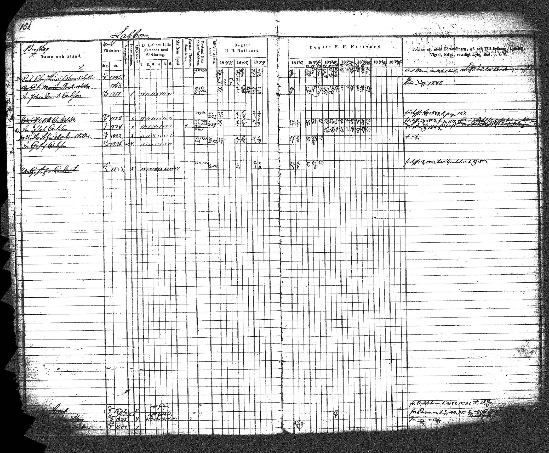 [ ../kirjat/Kirkonkirjat/myrskyla/rippikirja_1847-1862_tk818-819/kuvat/161.jpg ]