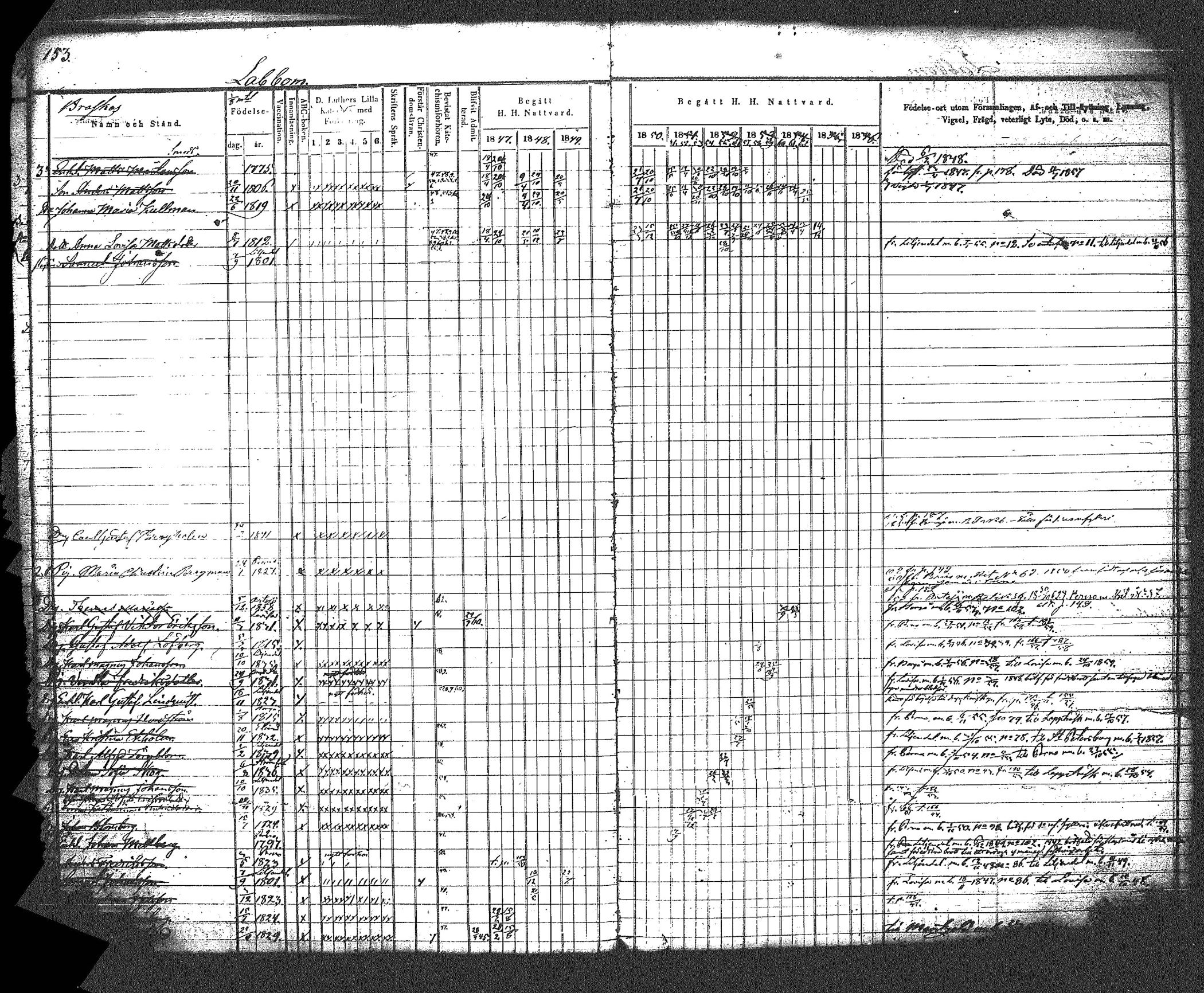 [ ../kirjat/Kirkonkirjat/myrskyla/rippikirja_1847-1862_tk818-819/kuvat/163.jpg ]
