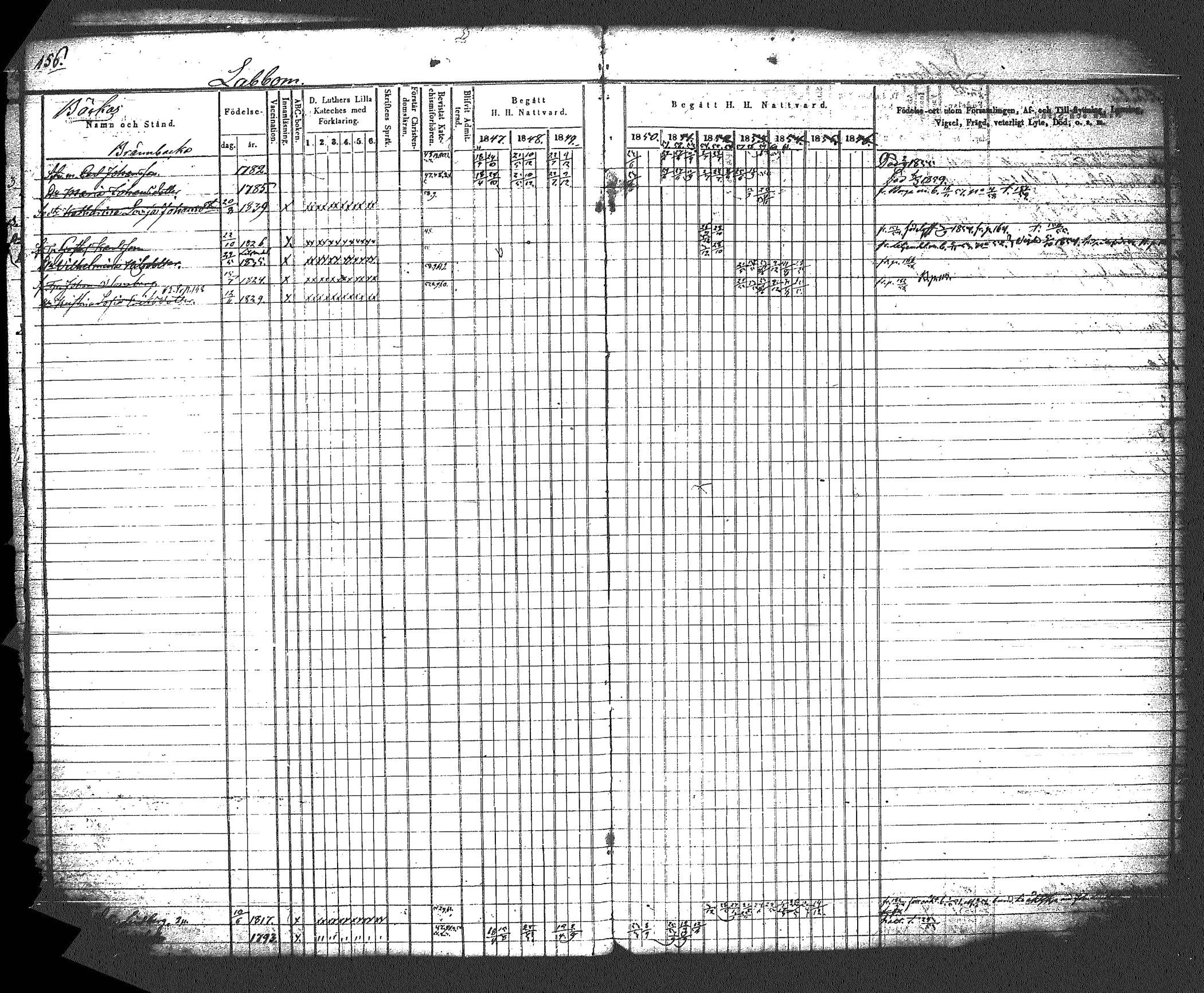 [ ../kirjat/Kirkonkirjat/myrskyla/rippikirja_1847-1862_tk818-819/kuvat/166.jpg ]