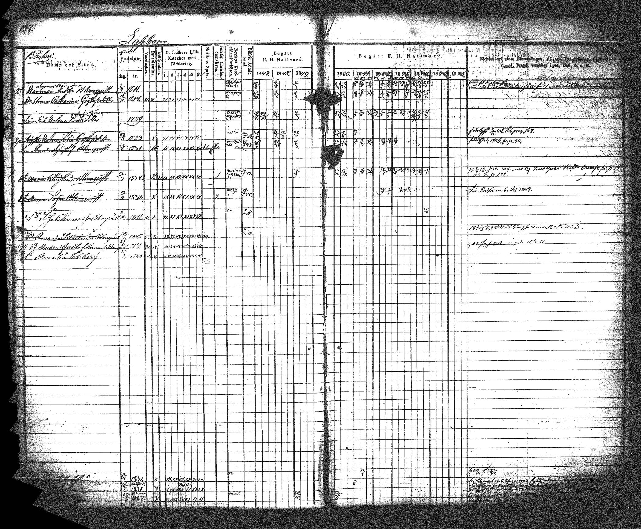 [ ../kirjat/Kirkonkirjat/myrskyla/rippikirja_1847-1862_tk818-819/kuvat/167.jpg ]