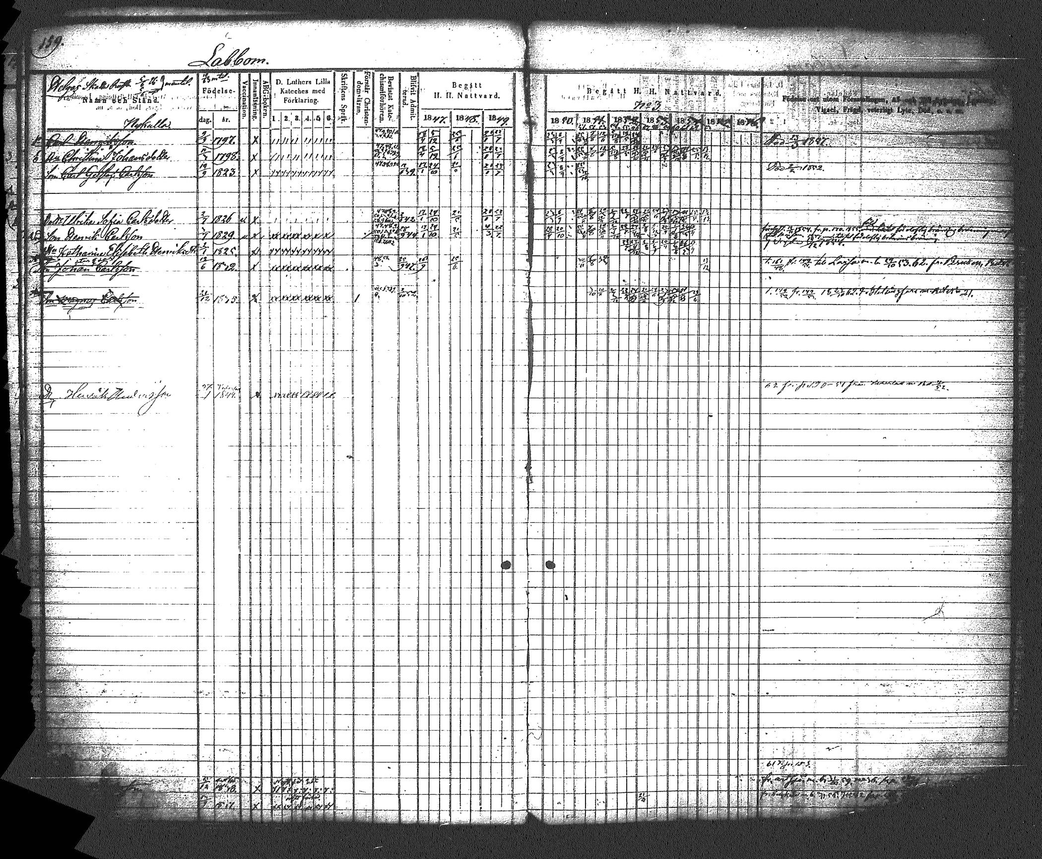 [ ../kirjat/Kirkonkirjat/myrskyla/rippikirja_1847-1862_tk818-819/kuvat/169.jpg ]