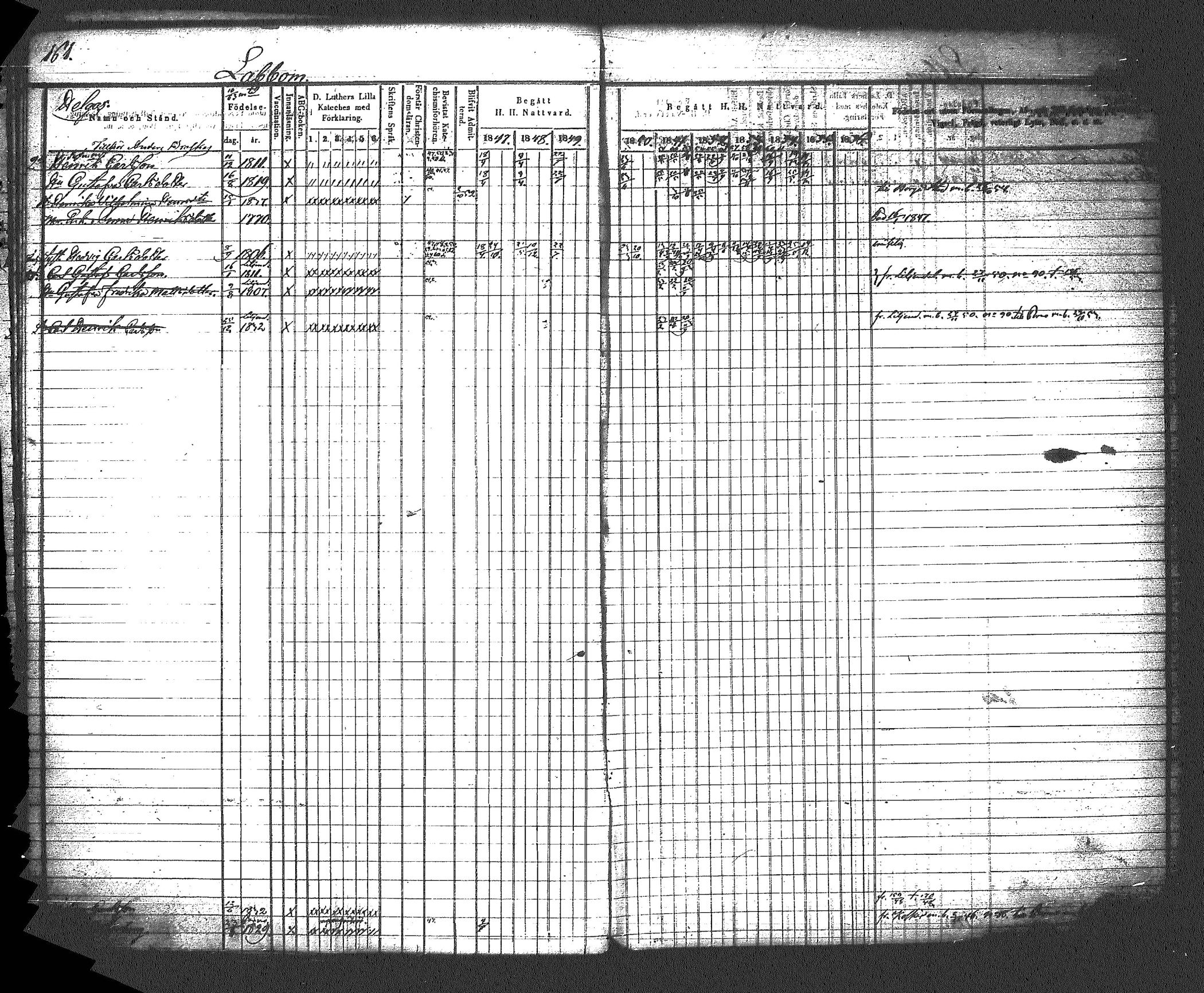 [ ../kirjat/Kirkonkirjat/myrskyla/rippikirja_1847-1862_tk818-819/kuvat/171.jpg ]