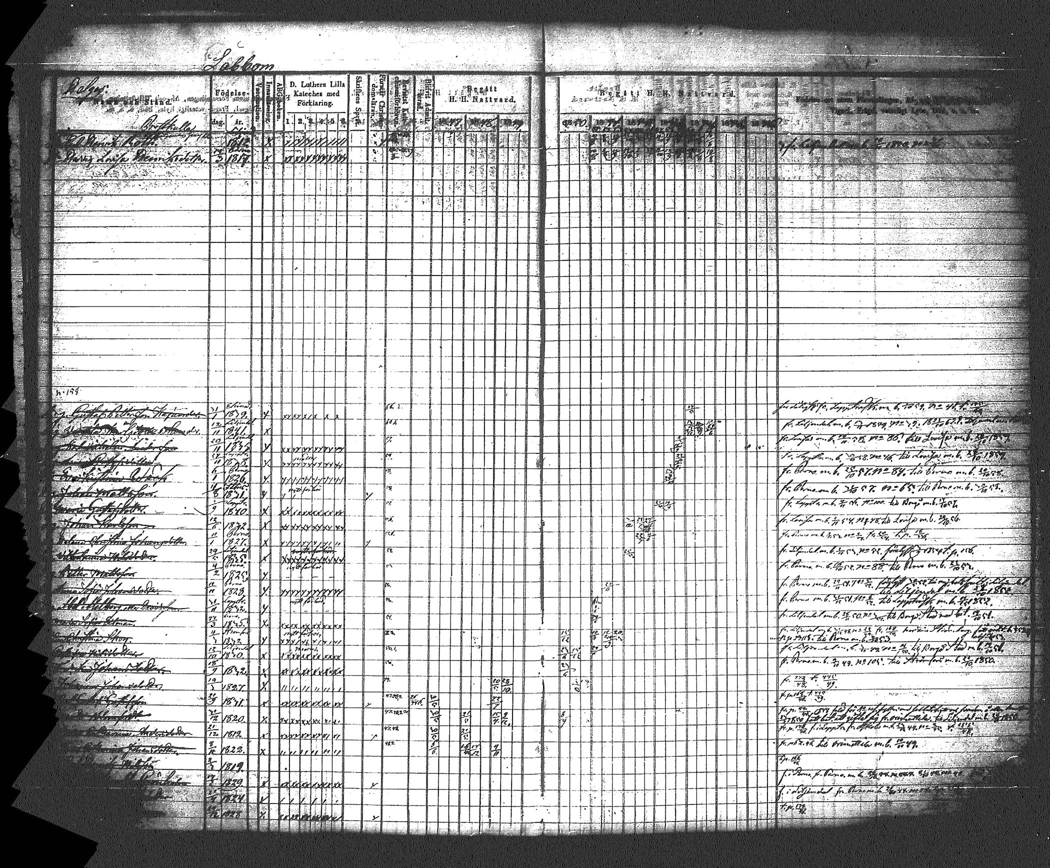 [ ../kirjat/Kirkonkirjat/myrskyla/rippikirja_1847-1862_tk818-819/kuvat/175.jpg ]