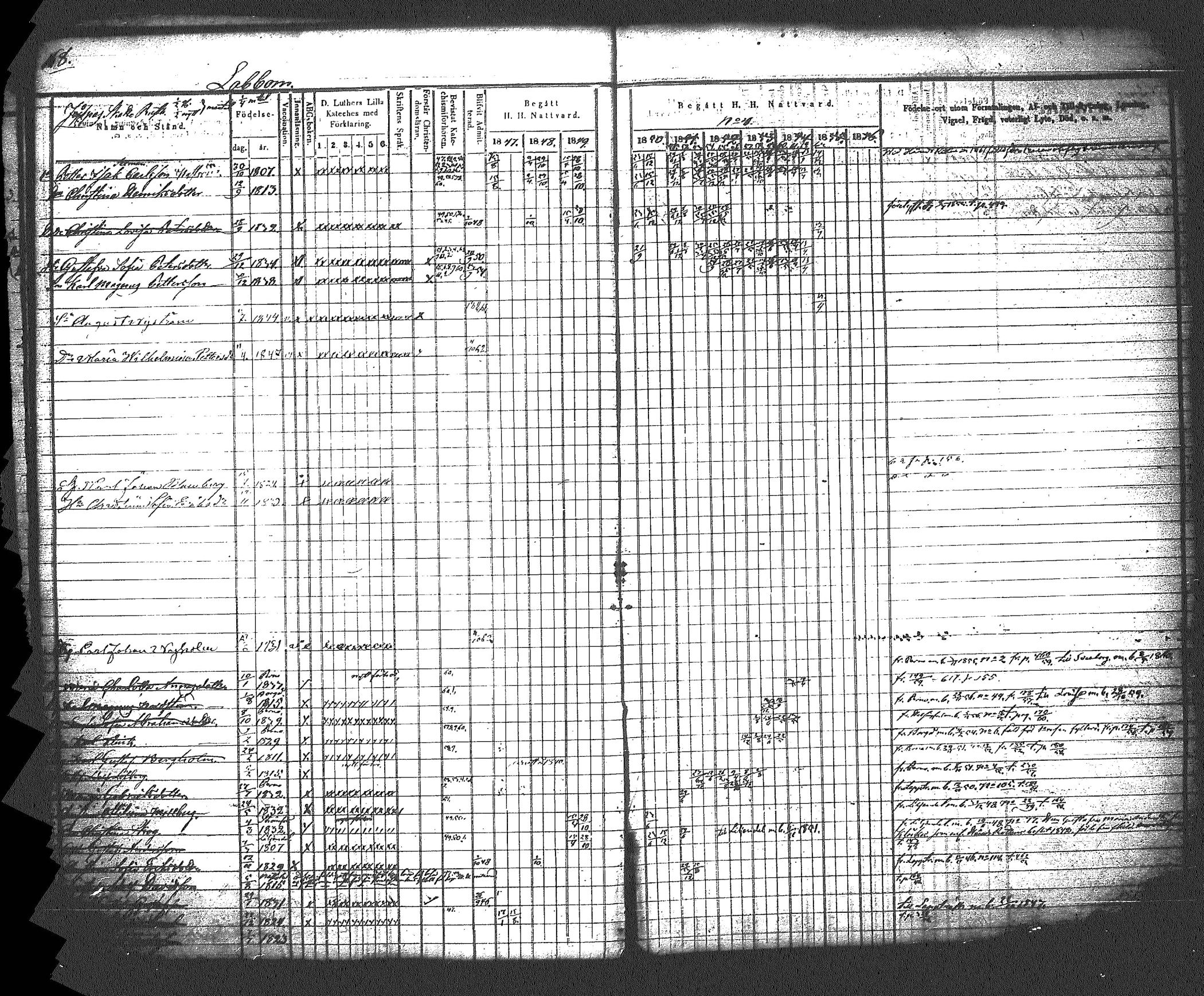 [ ../kirjat/Kirkonkirjat/myrskyla/rippikirja_1847-1862_tk818-819/kuvat/179.jpg ]