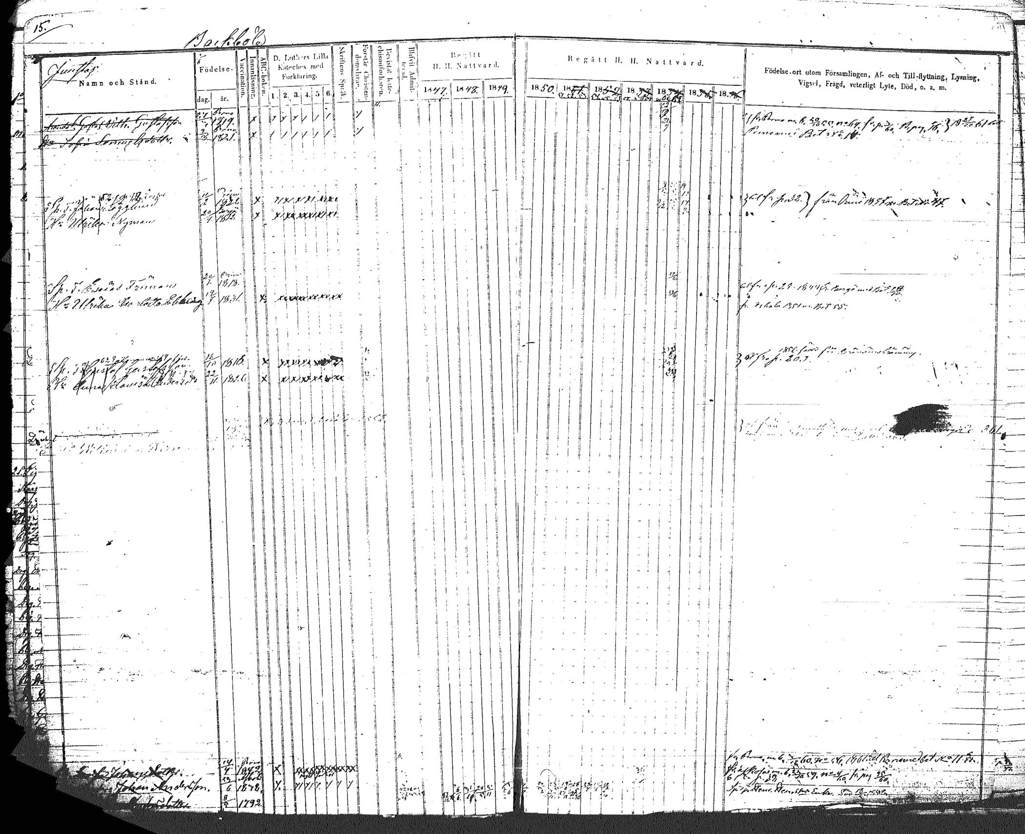 [ ../kirjat/Kirkonkirjat/myrskyla/rippikirja_1847-1862_tk818-819/kuvat/19.jpg ]