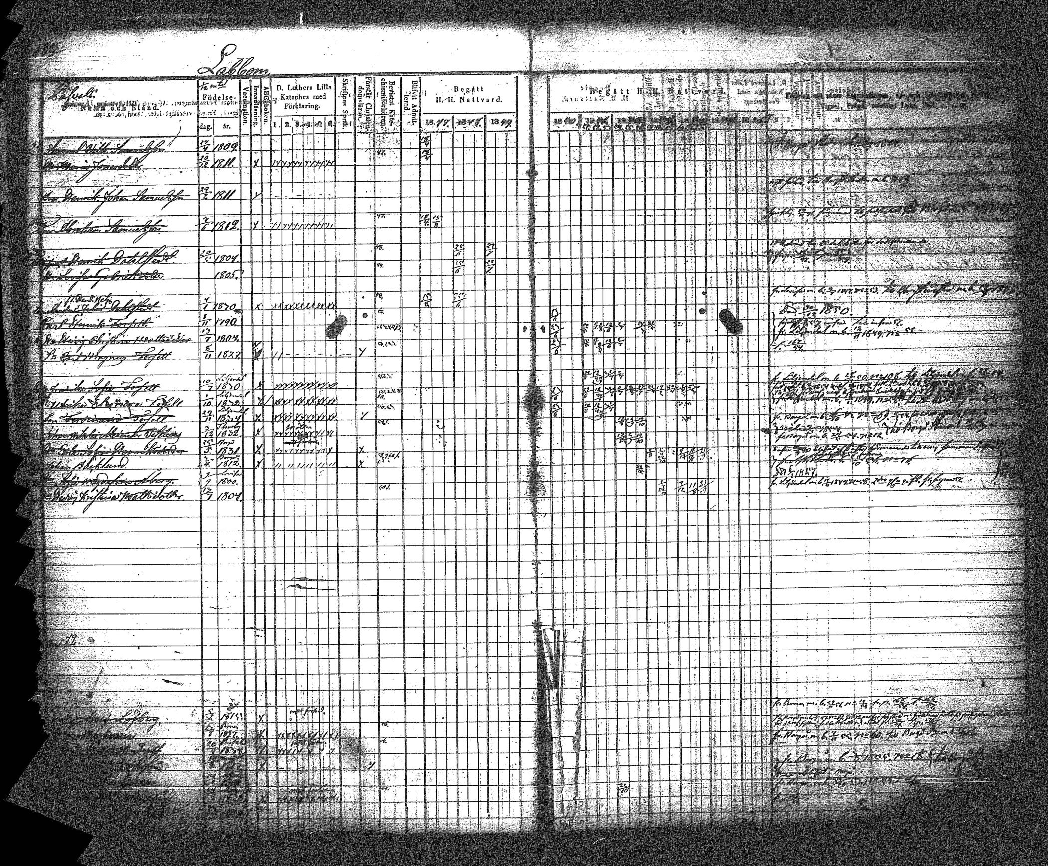 [ ../kirjat/Kirkonkirjat/myrskyla/rippikirja_1847-1862_tk818-819/kuvat/191.jpg ]