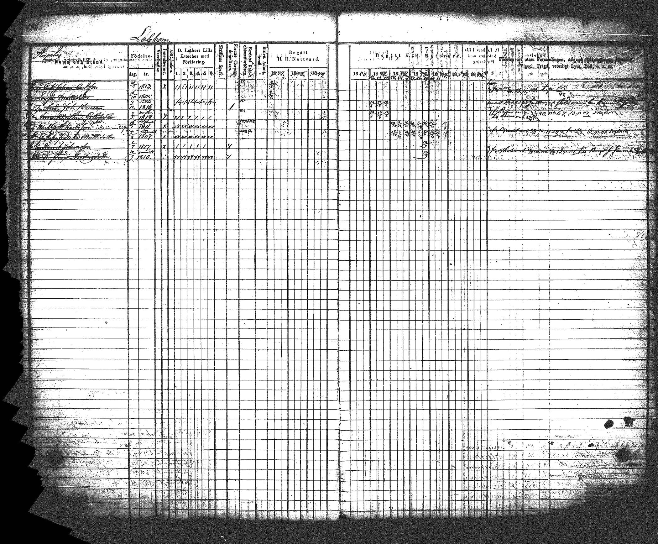 [ ../kirjat/Kirkonkirjat/myrskyla/rippikirja_1847-1862_tk818-819/kuvat/197.jpg ]
