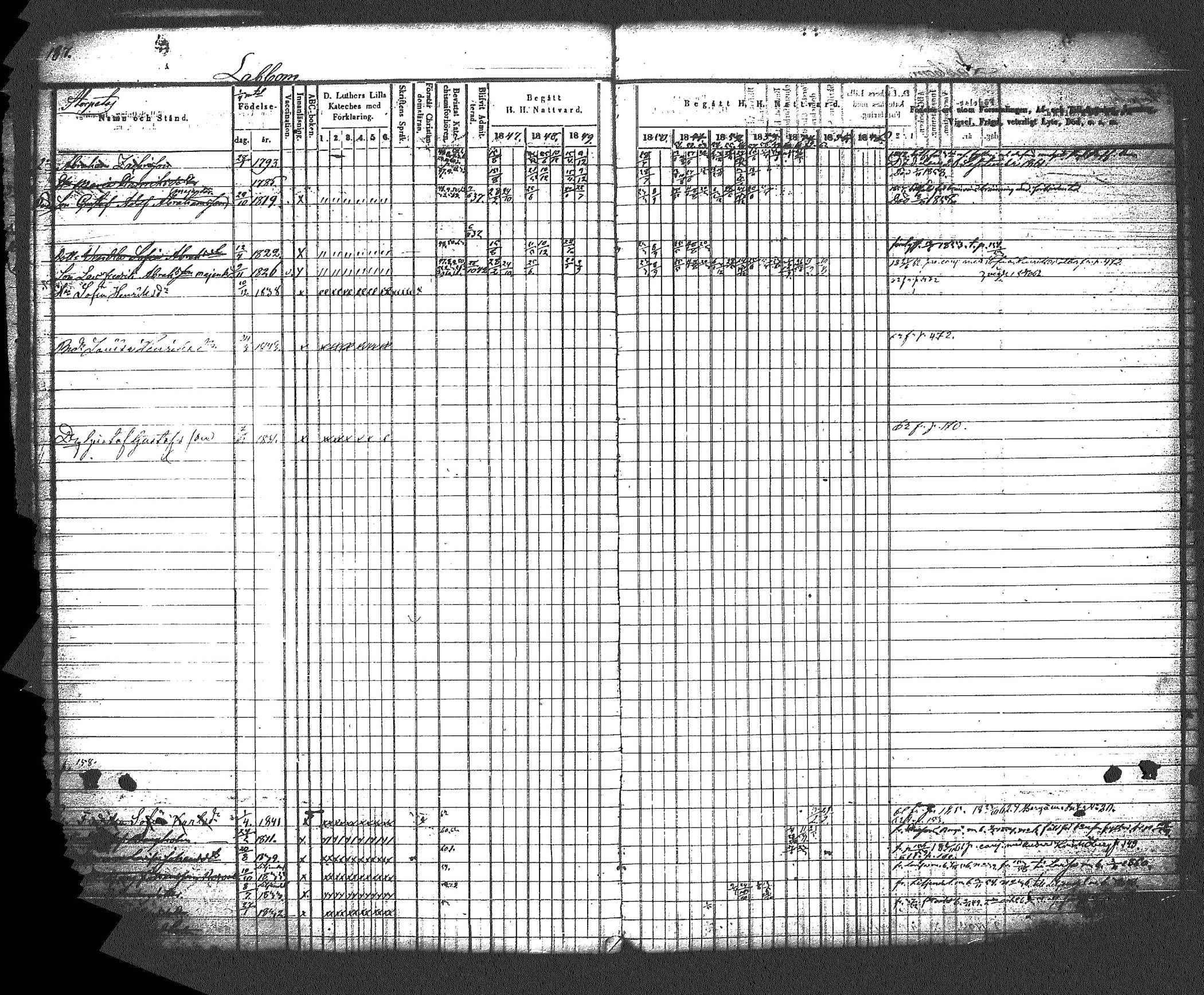 [ ../kirjat/Kirkonkirjat/myrskyla/rippikirja_1847-1862_tk818-819/kuvat/198.jpg ]