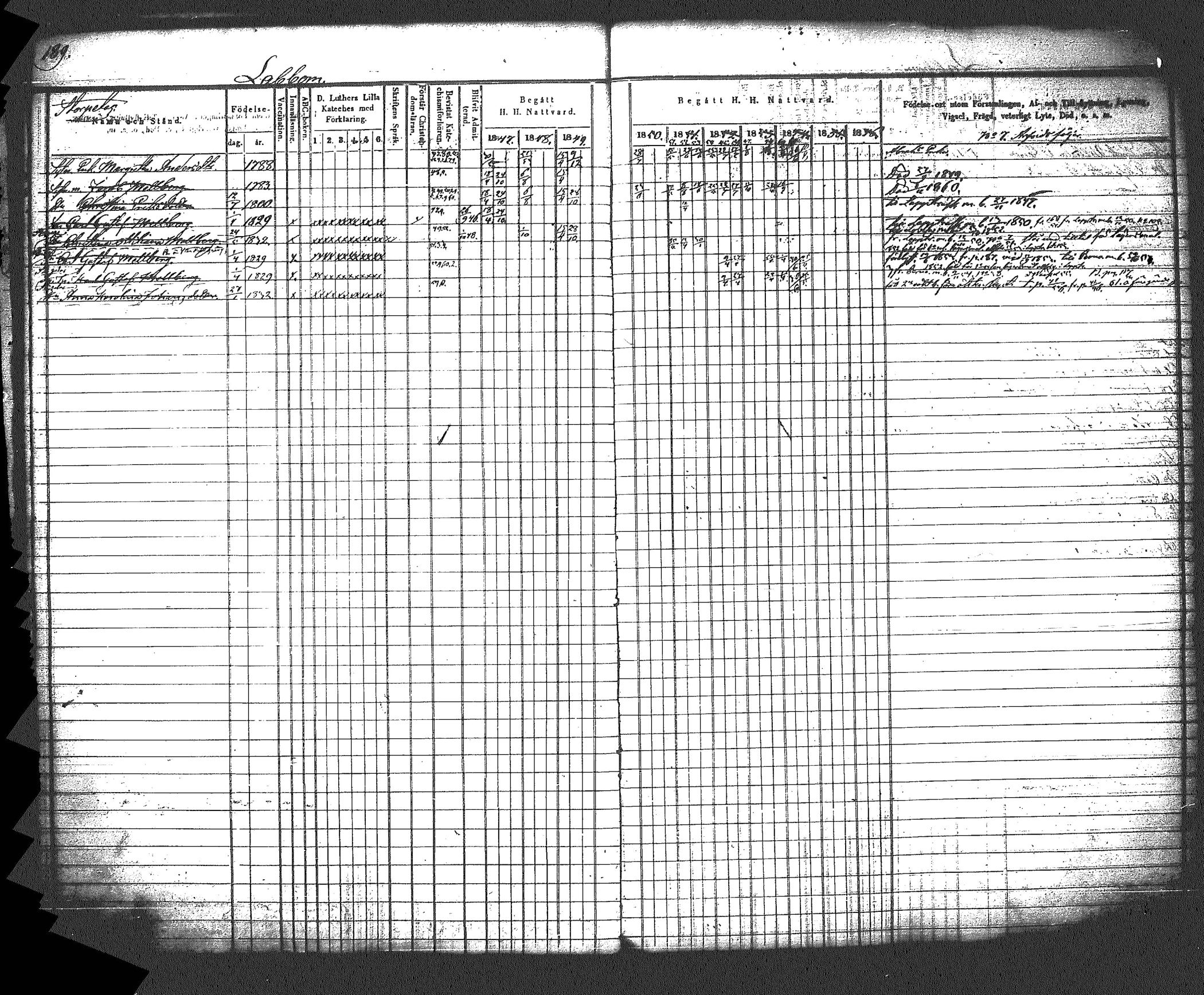 [ ../kirjat/Kirkonkirjat/myrskyla/rippikirja_1847-1862_tk818-819/kuvat/200.jpg ]