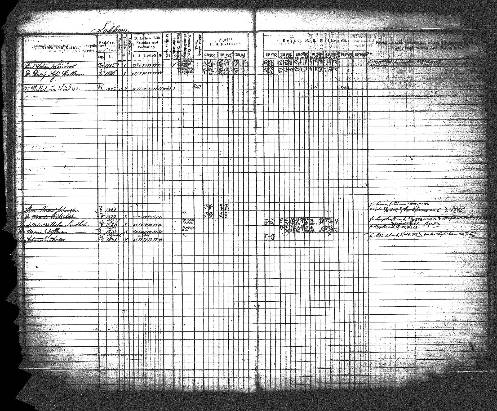 [ ../kirjat/Kirkonkirjat/myrskyla/rippikirja_1847-1862_tk818-819/kuvat/202.jpg ]