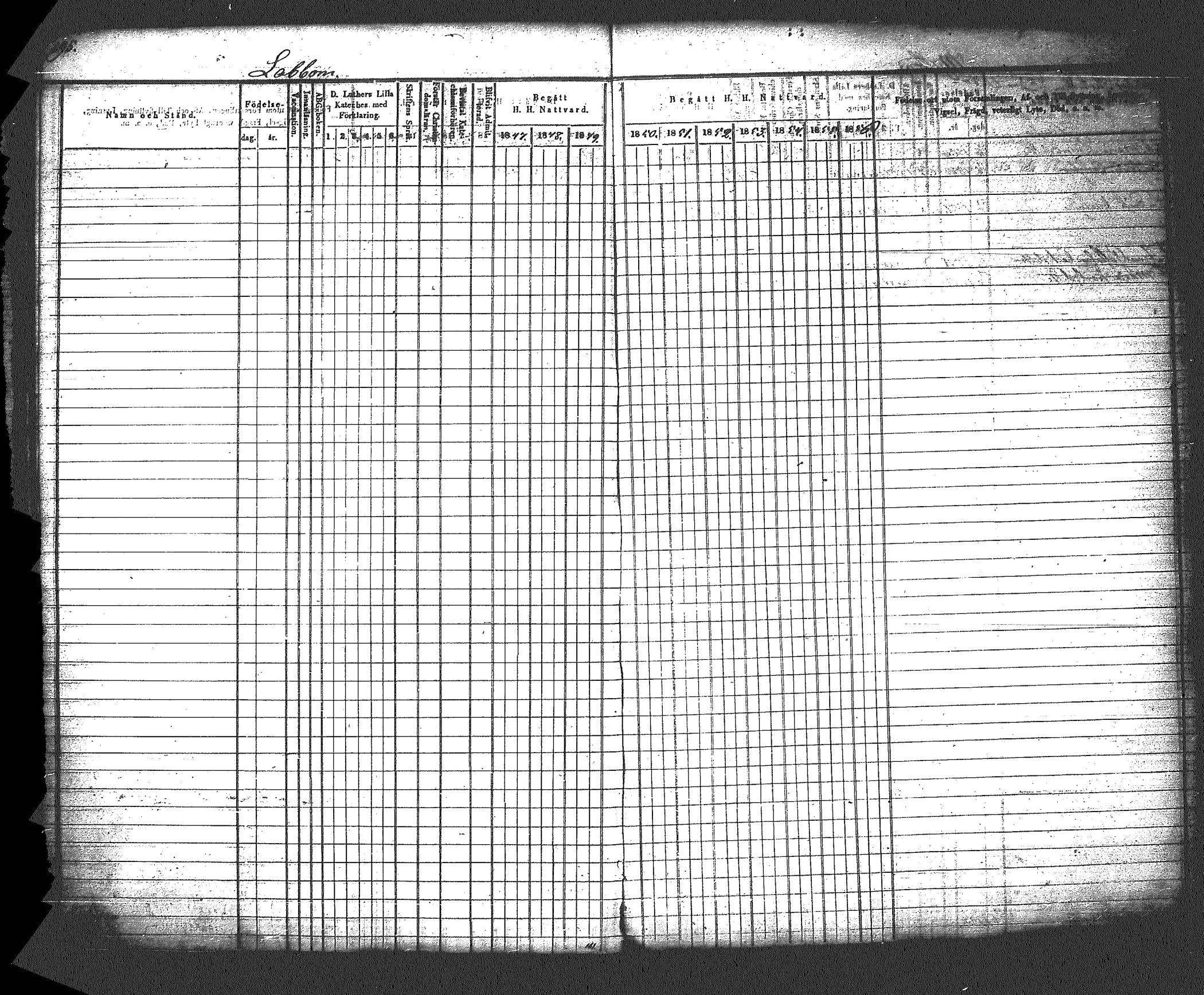 [ ../kirjat/Kirkonkirjat/myrskyla/rippikirja_1847-1862_tk818-819/kuvat/206.jpg ]